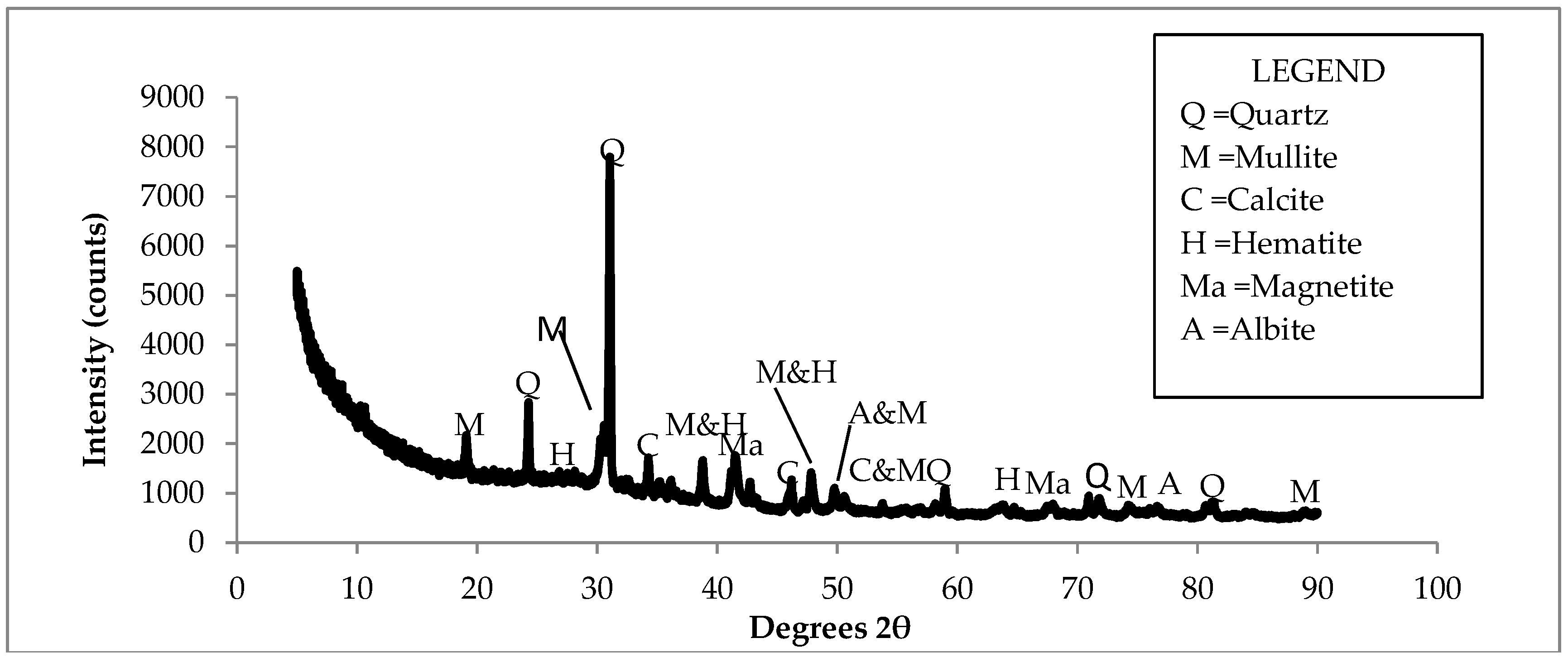 Ijerph 15 02841 g003 Ijerph 15 02841 g003