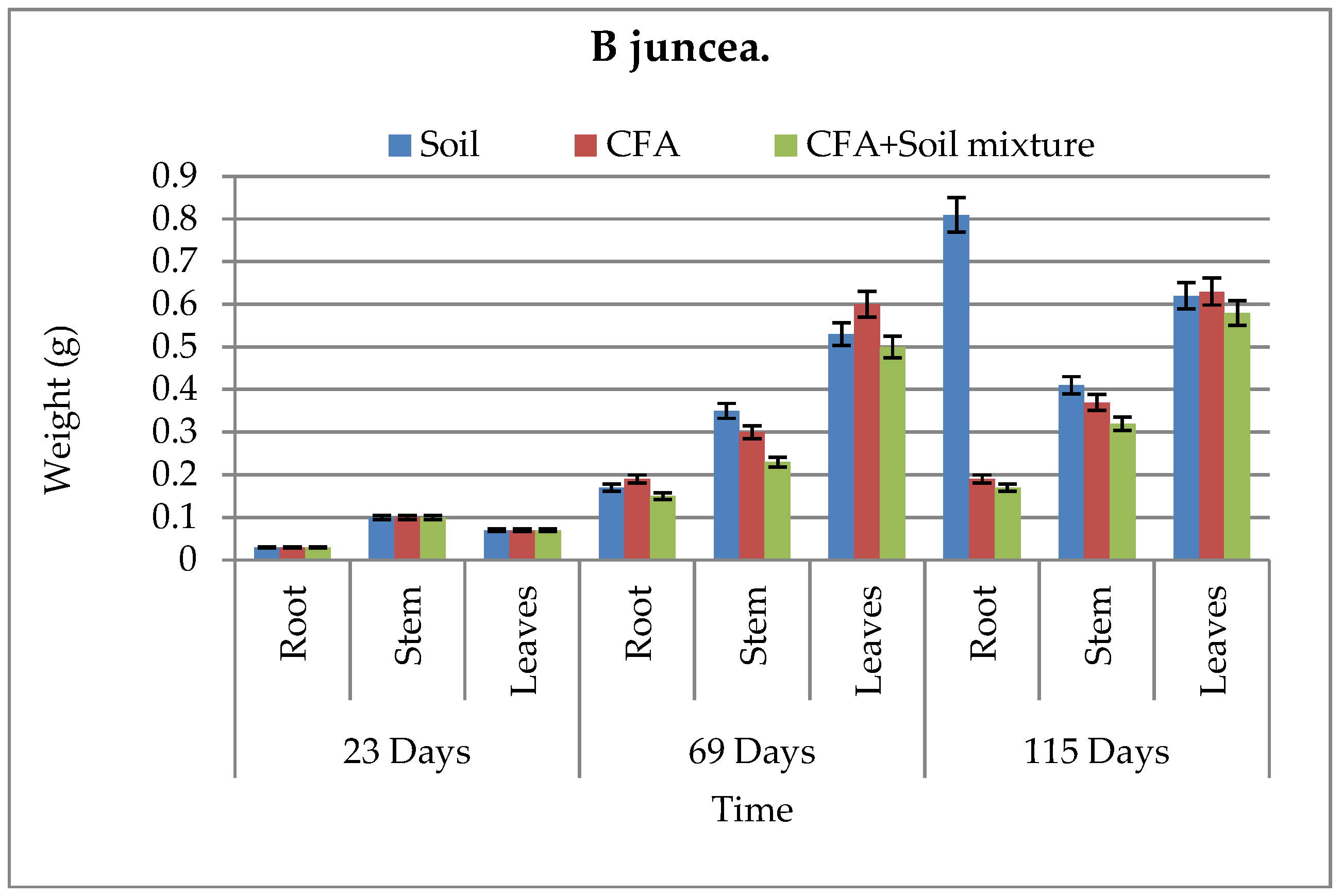 Ijerph 15 02841 g004 Ijerph 15 02841 g004