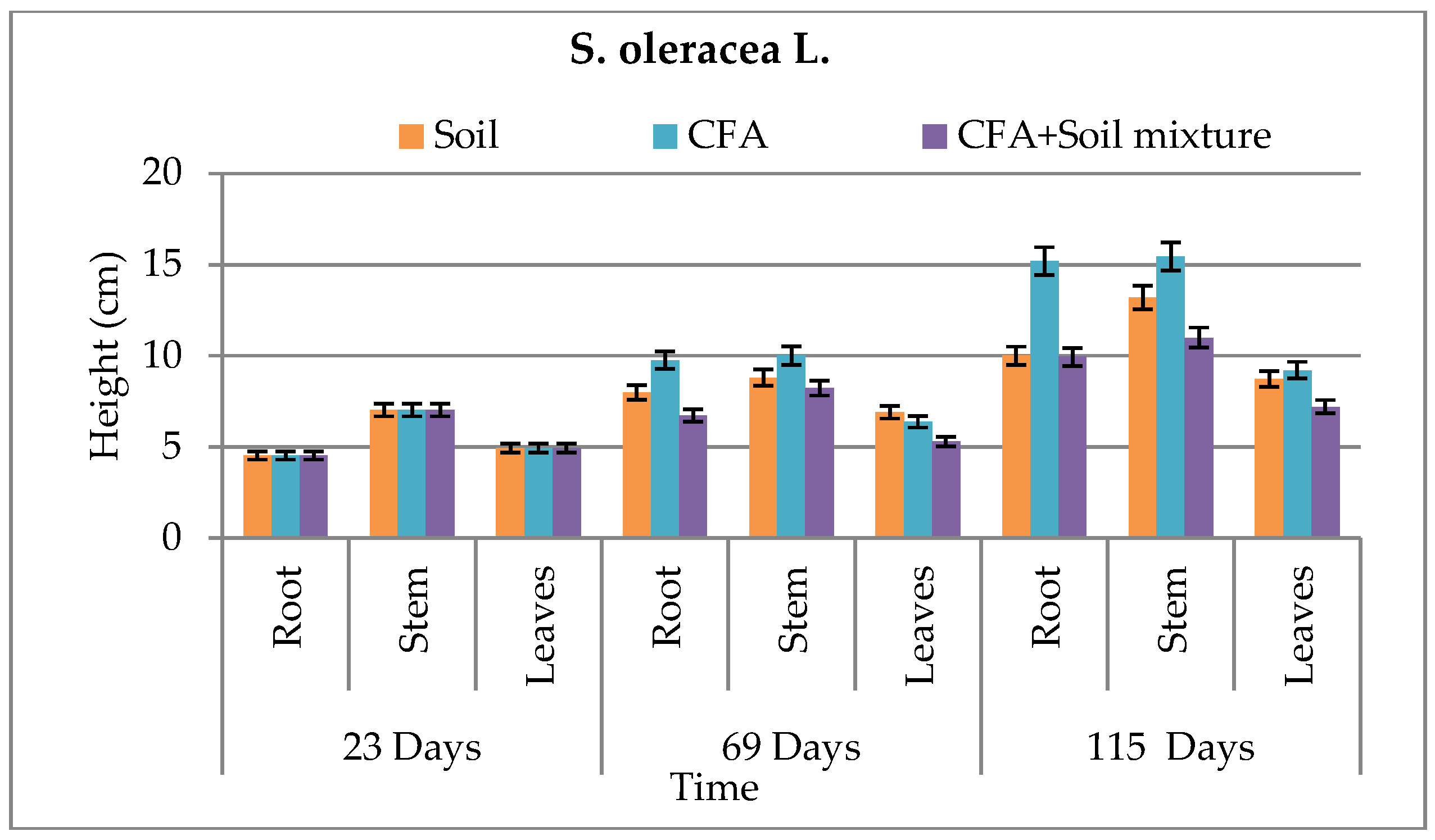 Ijerph 15 02841 g007 Ijerph 15 02841 g007