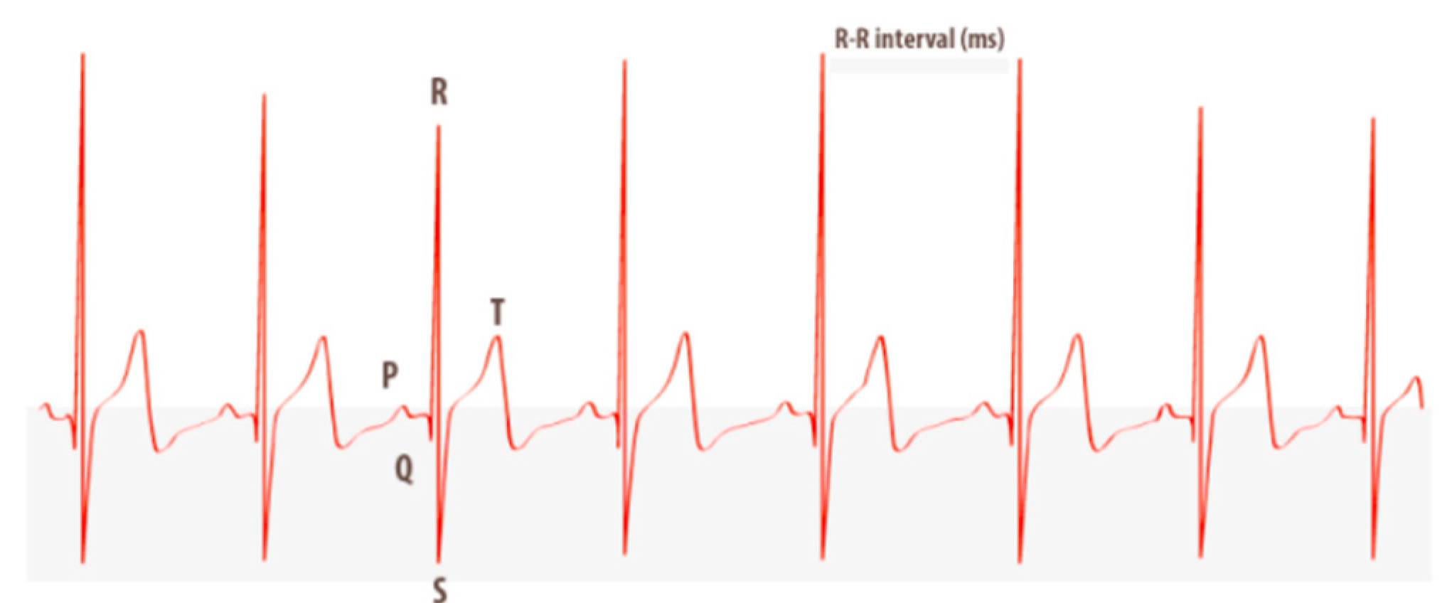 Ijerph 15 02847 g002