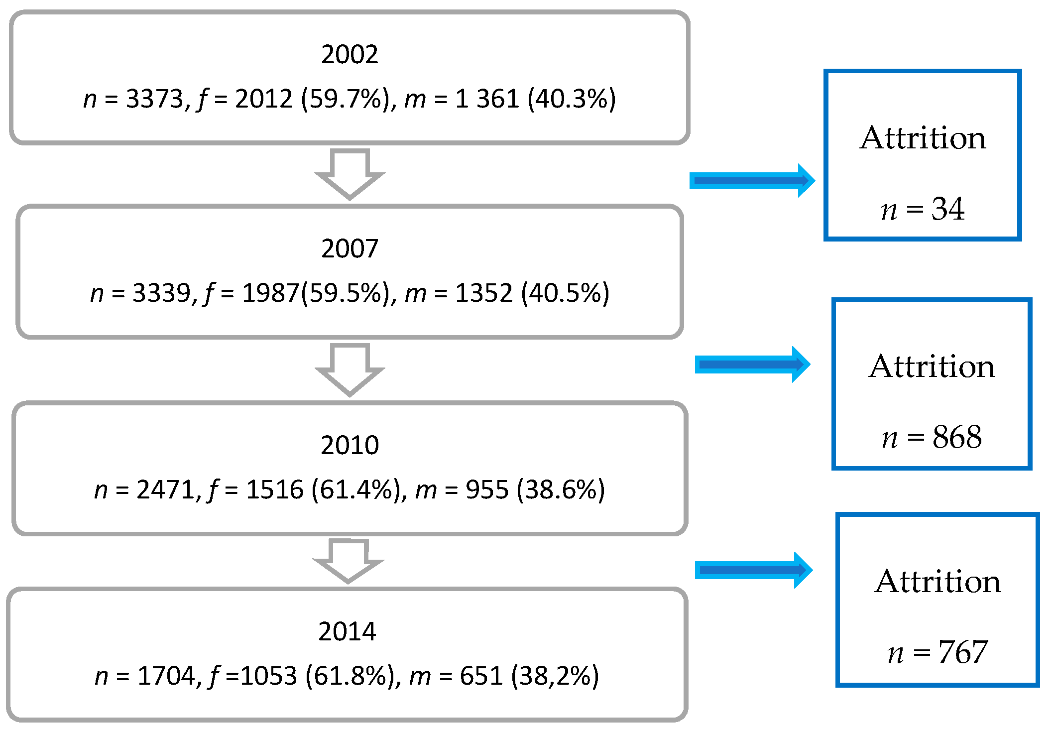 Current job age of the respondent favourite. Age of the respondent years old. Age of the respondent years old ответы. Таблица age of the respondent. Age respondent аудирование ответы. Current job age of the respondent favourite. Age of the respondent years old. Age of the respondent years old ответы. Таблица age of the respondent. Age respondent аудирование ответы.