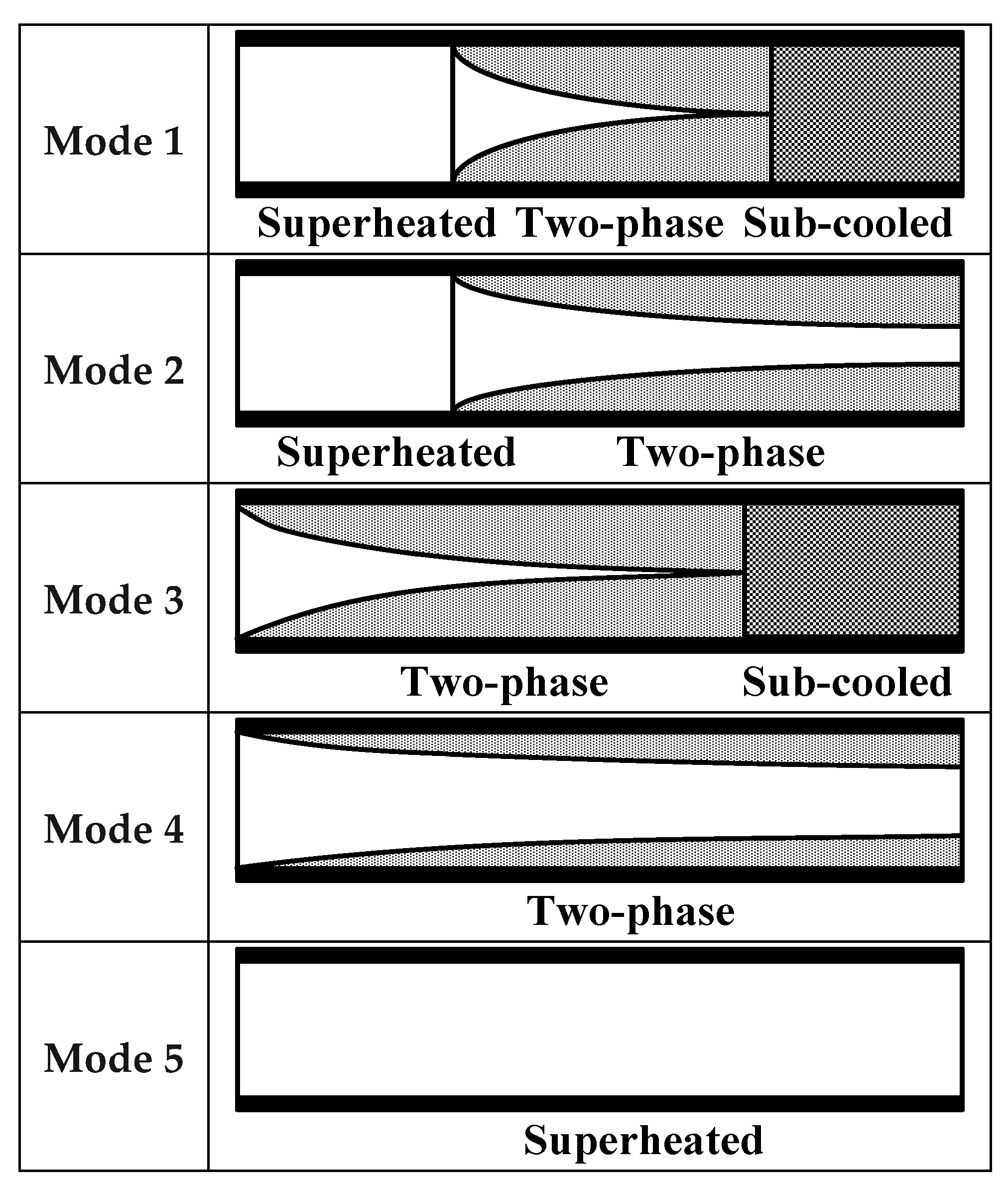 Ijerph 15 02865 g003