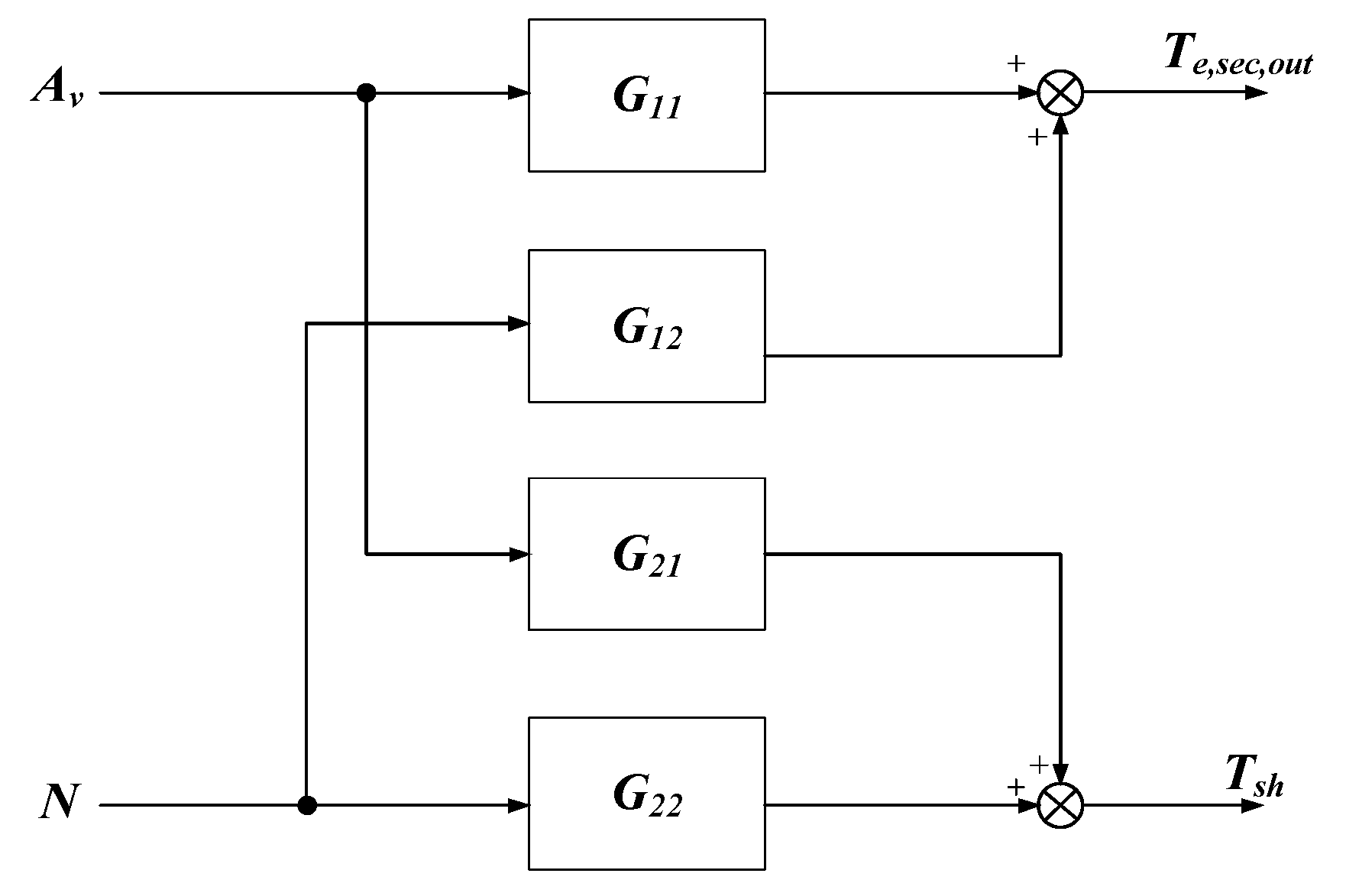 Ijerph 15 02865 g004