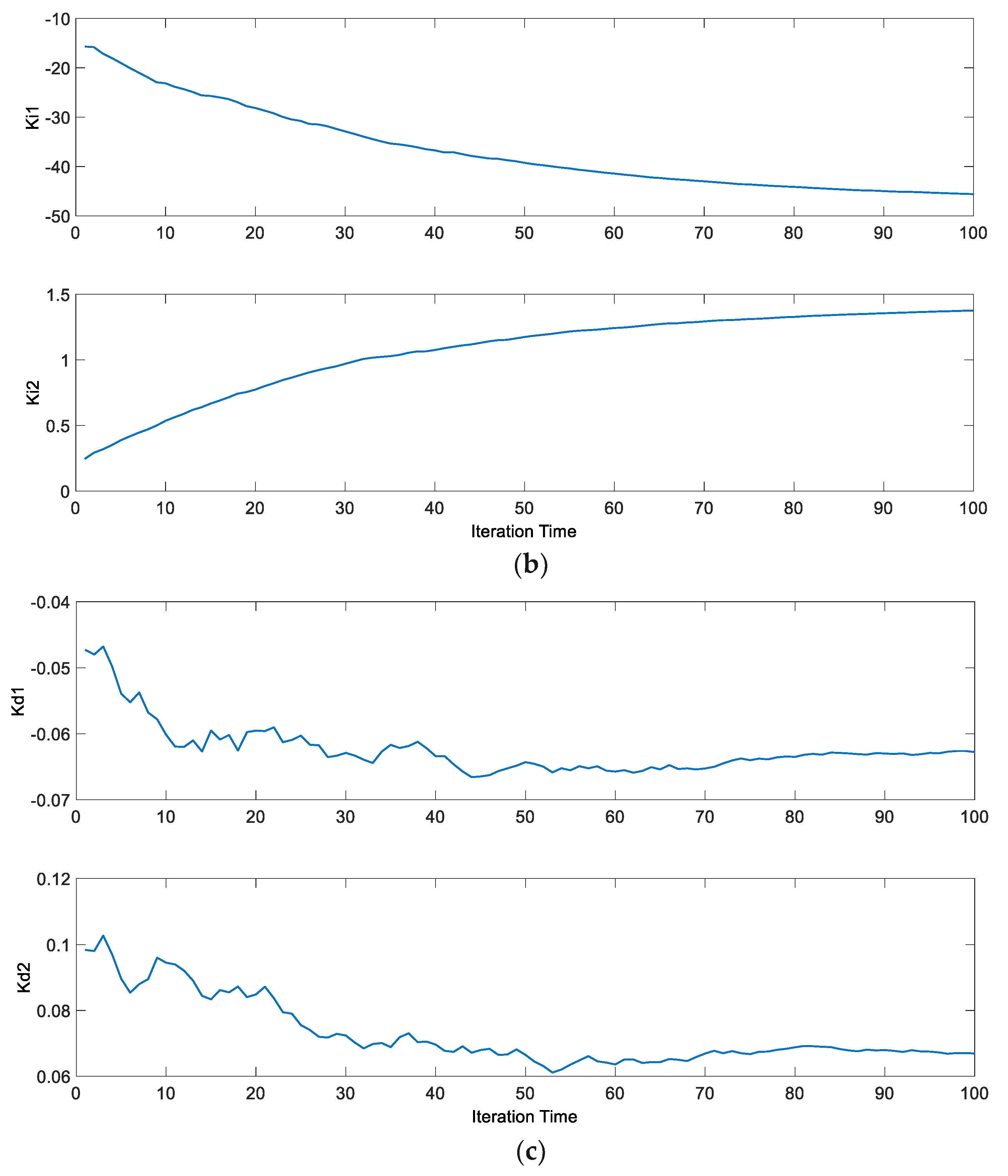 Ijerph 15 02865 g010b