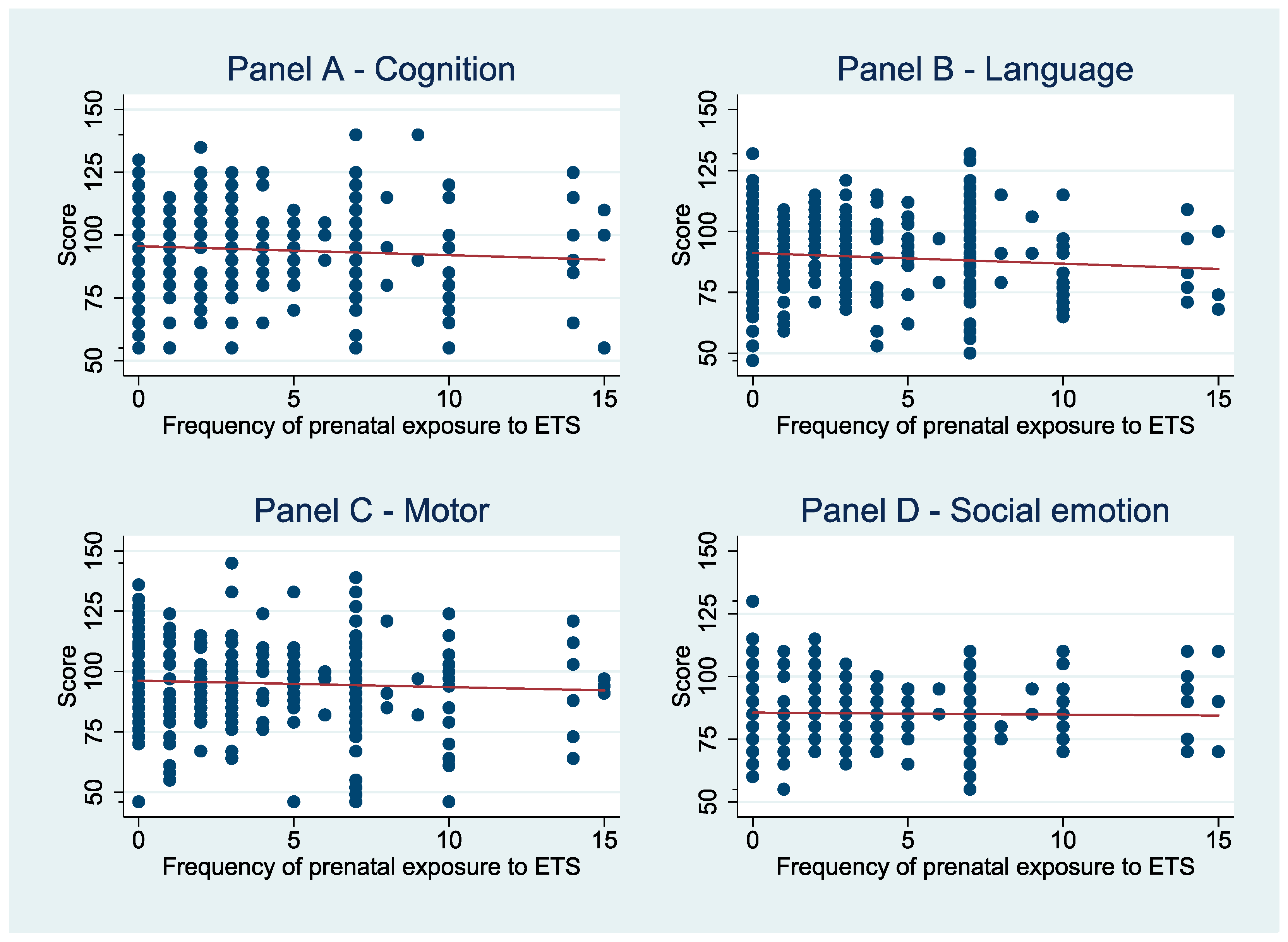 Ijerph 15 02866 g0a2 Ijerph 15 02866 g0a2