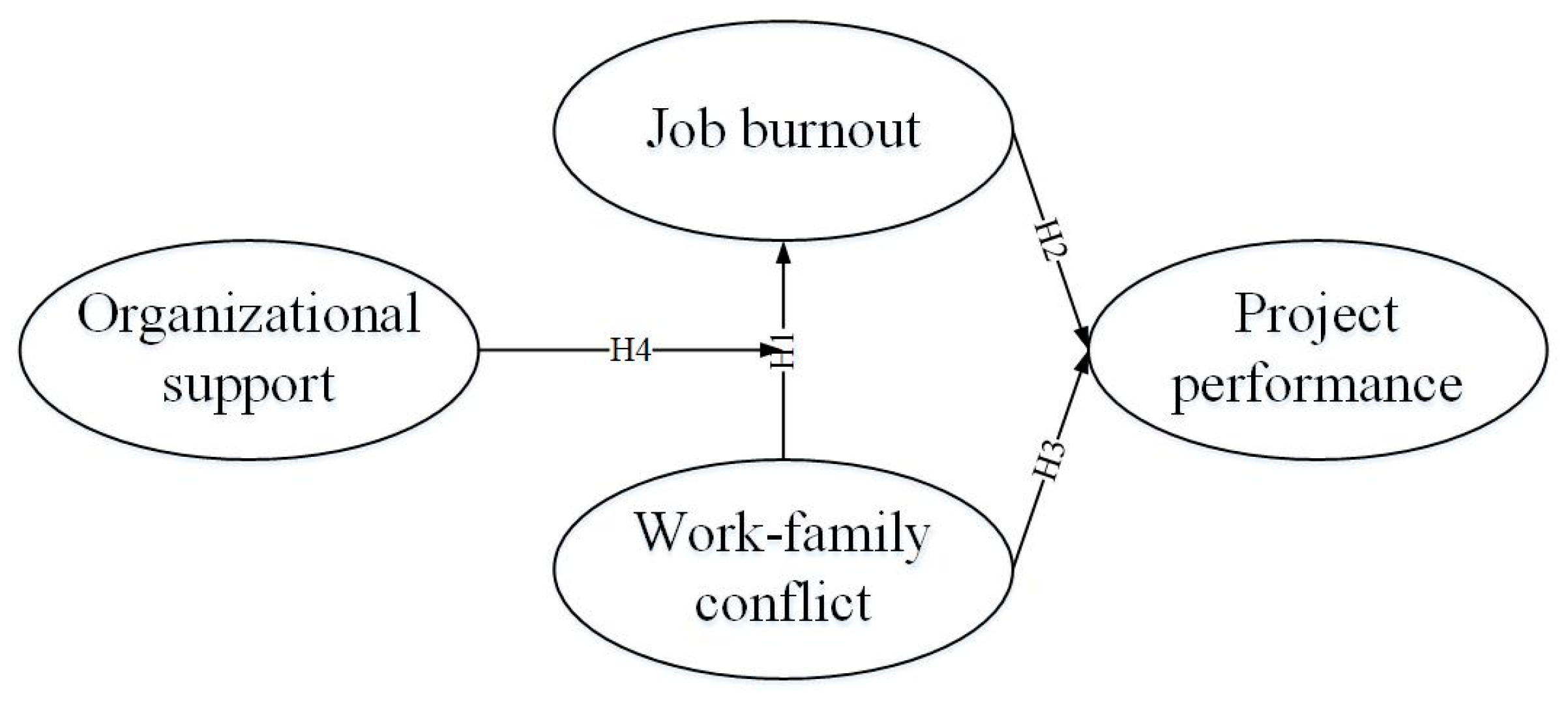 Ijerph 15 02869 g001 Ijerph 15 02869 g001