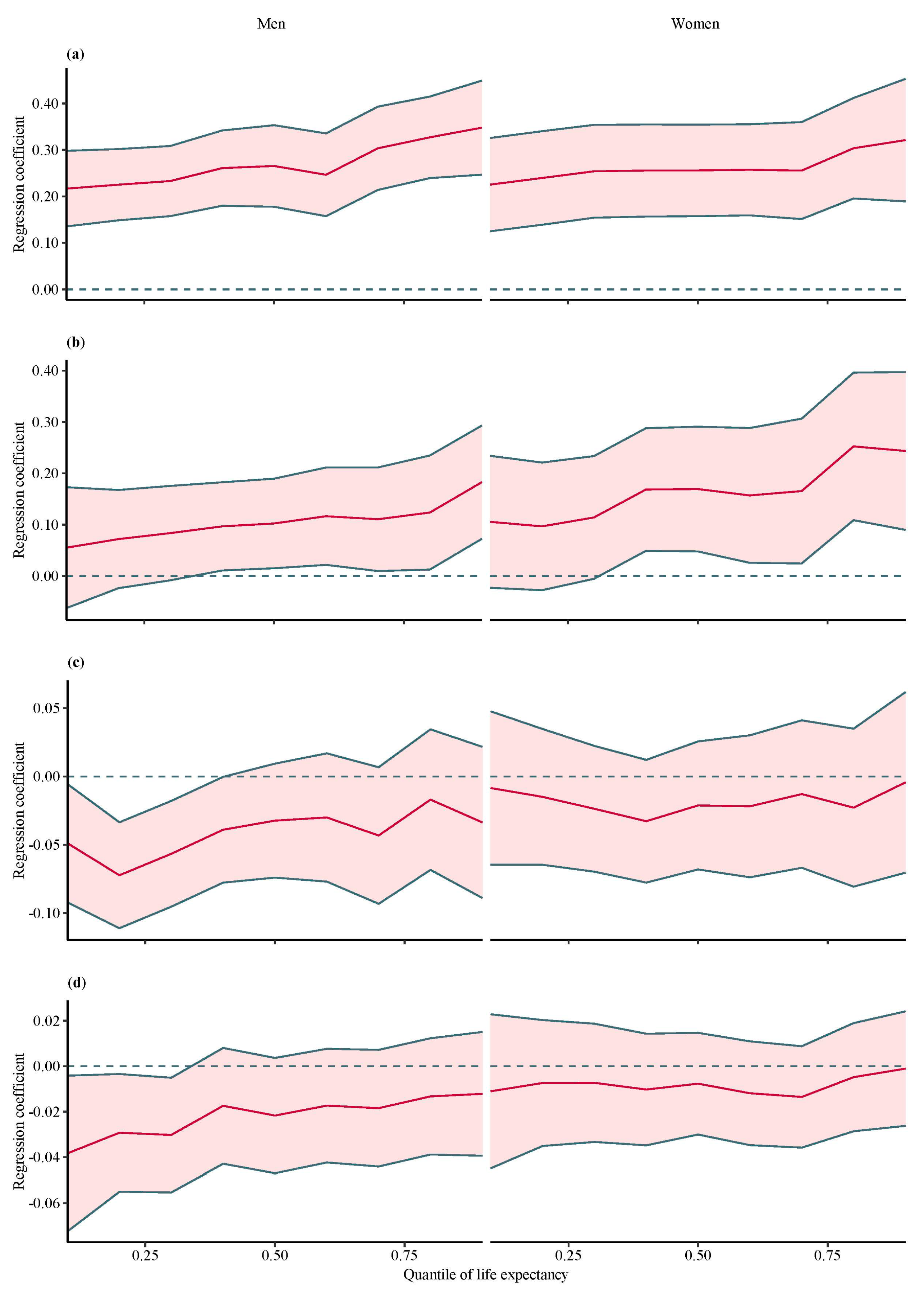 Ijerph 15 02890 g001 Ijerph 15 02890 g001