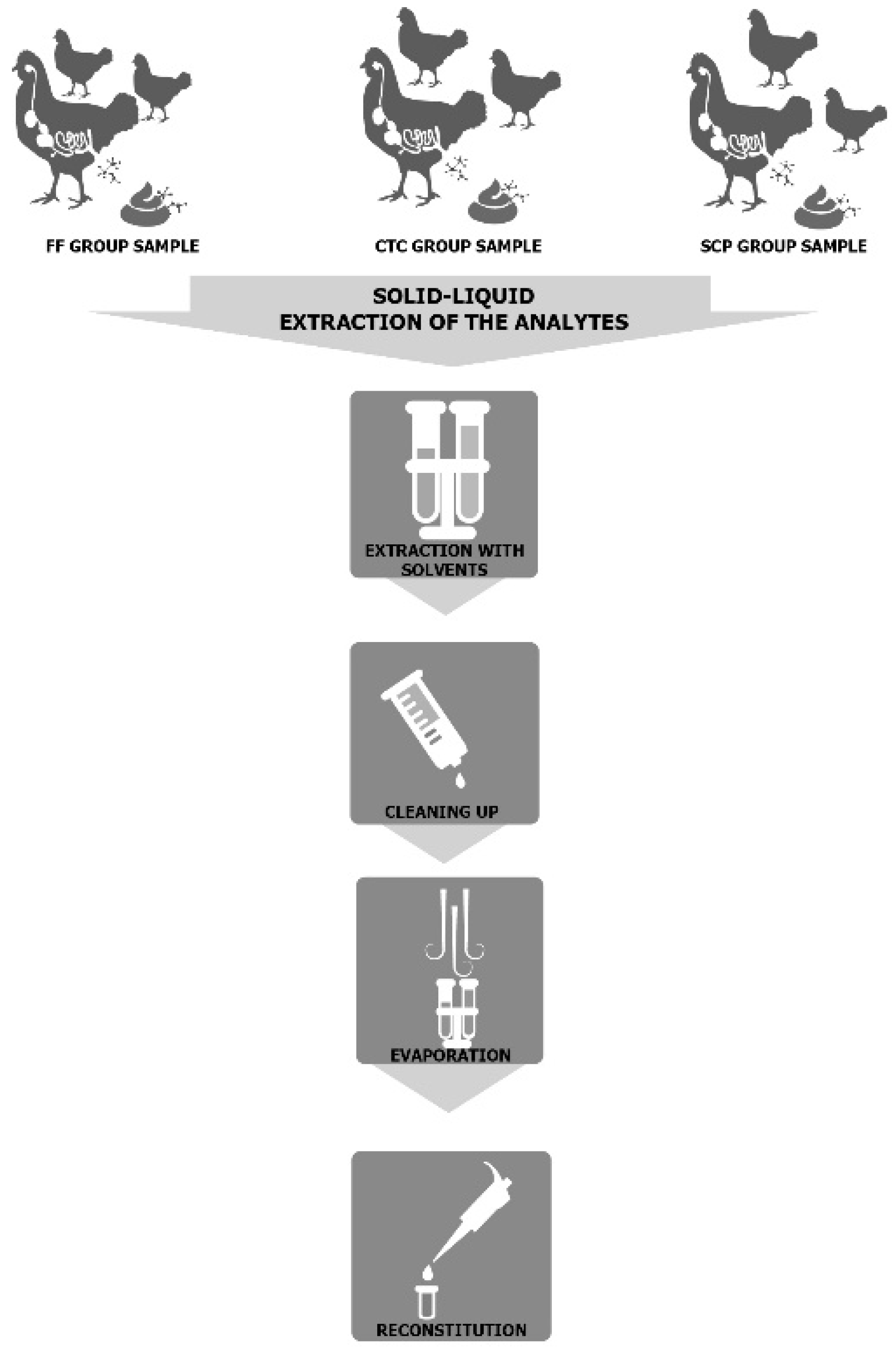 Ijerph 16 00024 g001 Ijerph 16 00024 g001