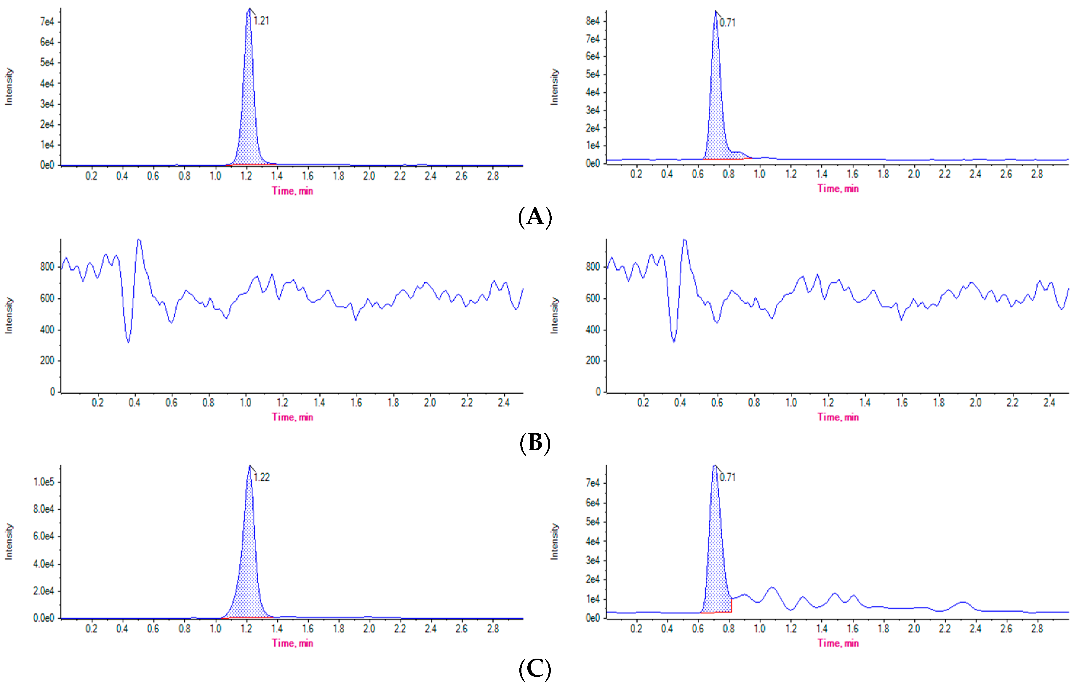 Ijerph 16 00024 g002 Ijerph 16 00024 g002