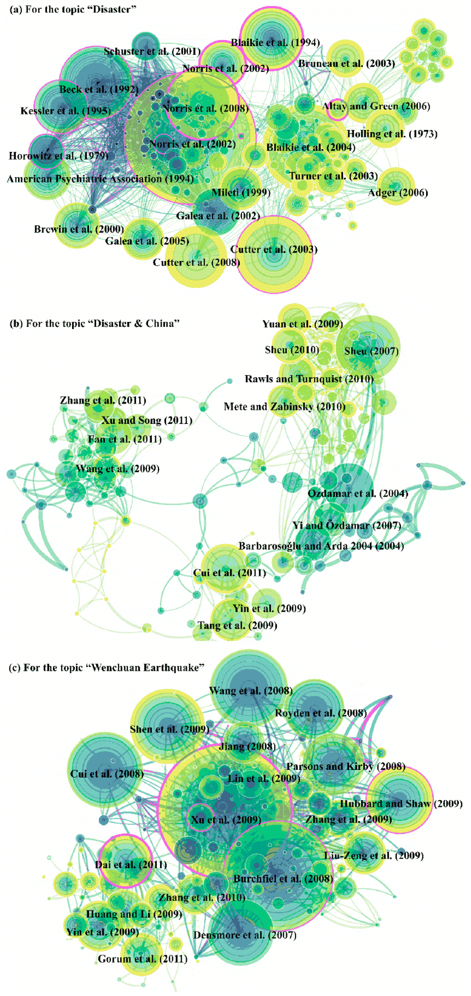 Ijerph 16 00029 g006