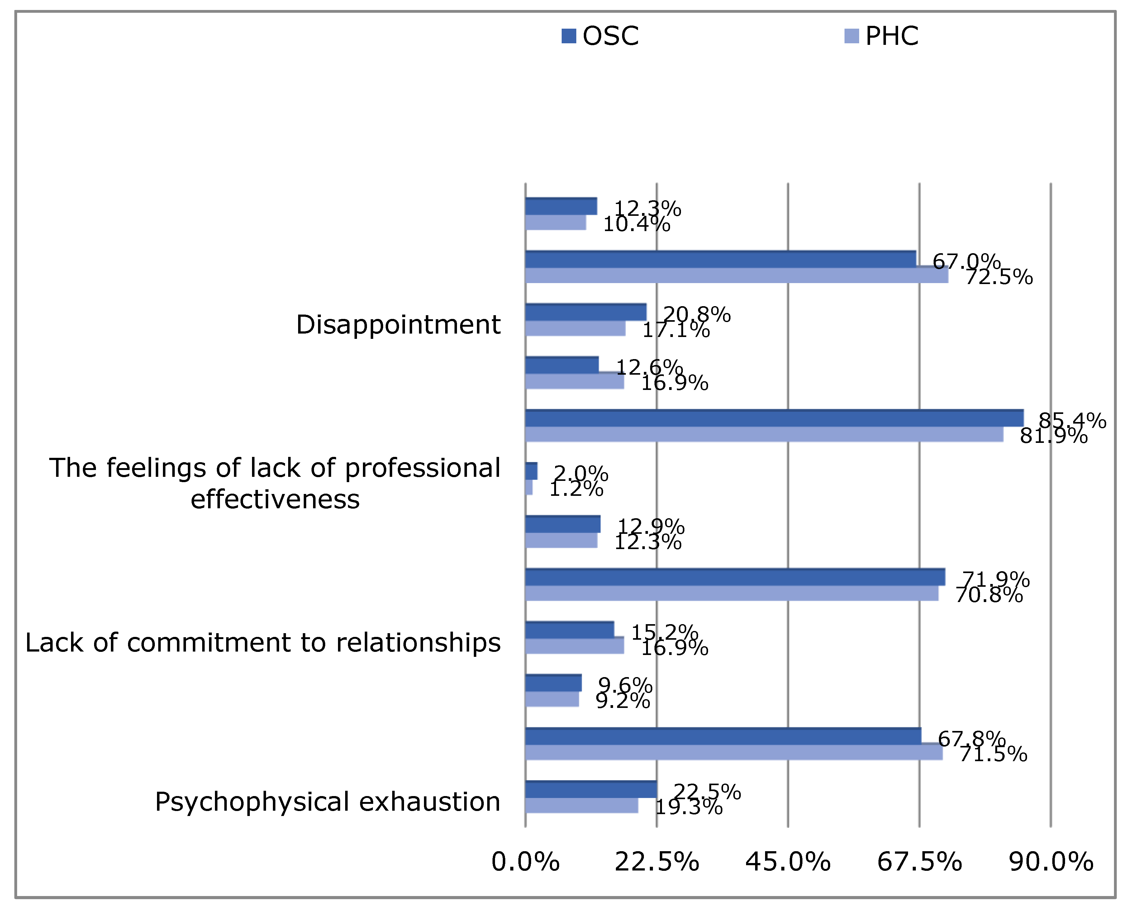 Ijerph 16 00035 g001