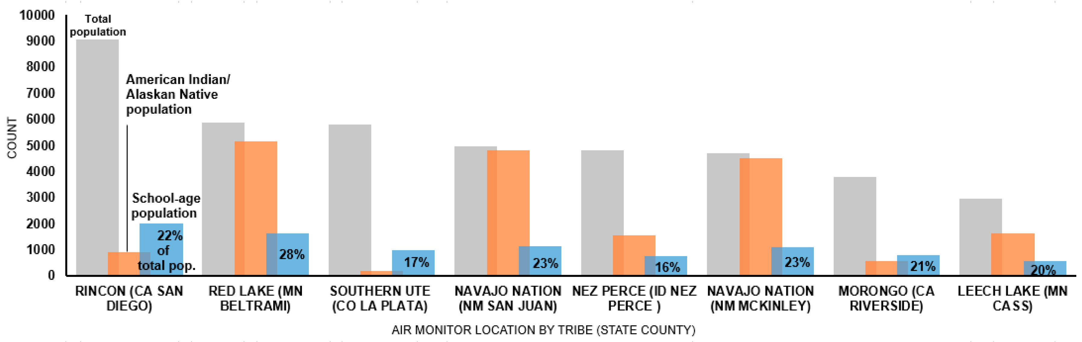 Ijerph 16 00036 g002