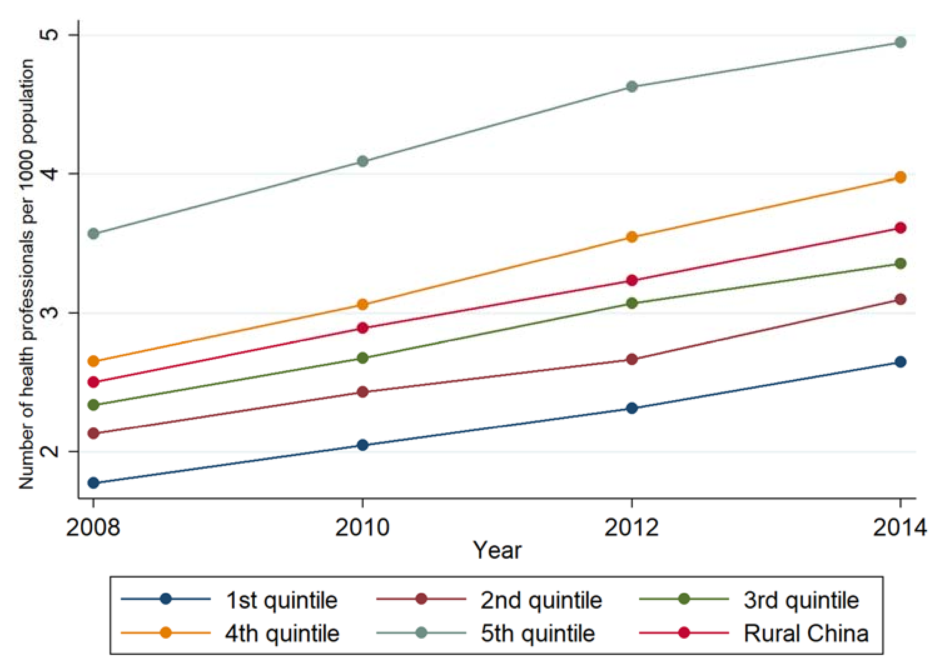 Ijerph 16 00049 g001