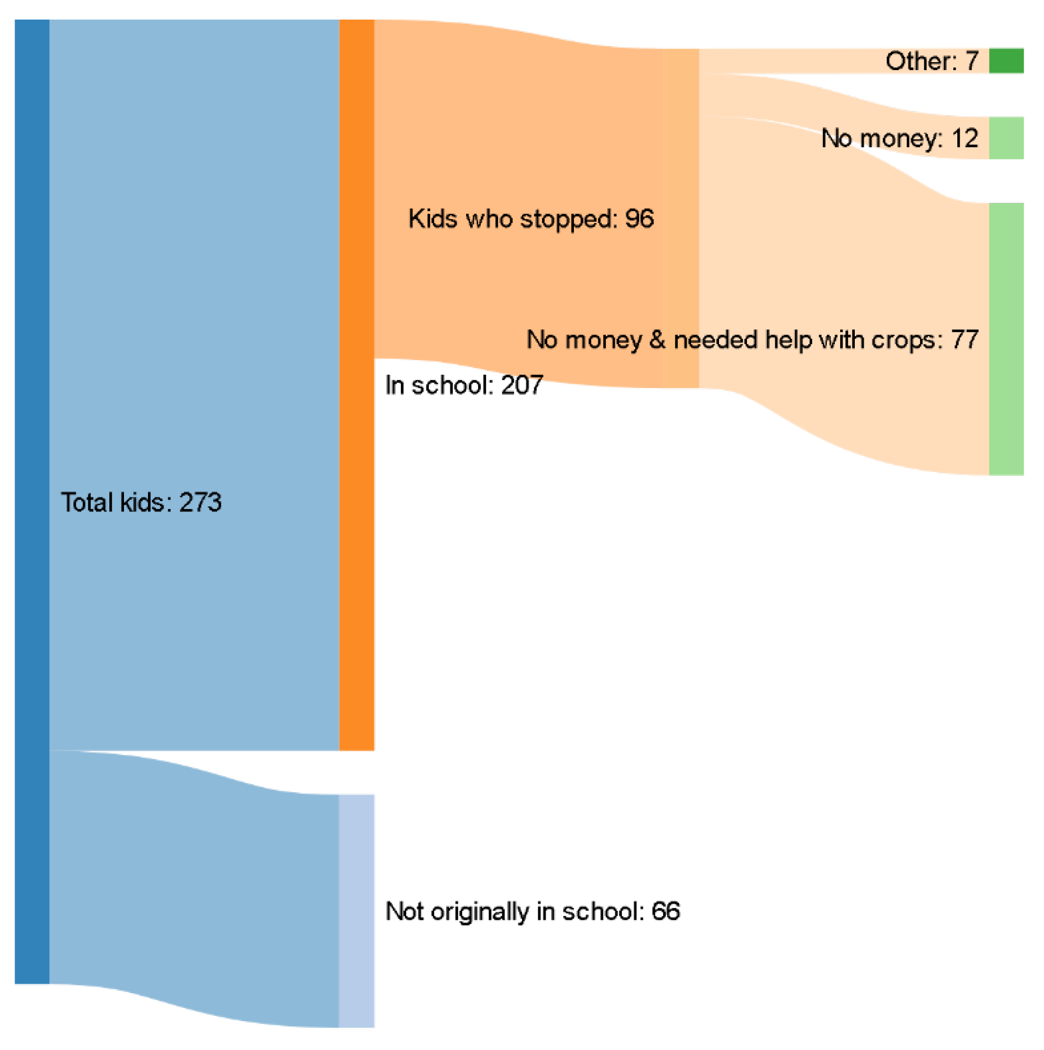 Ijerph 16 00055 g001