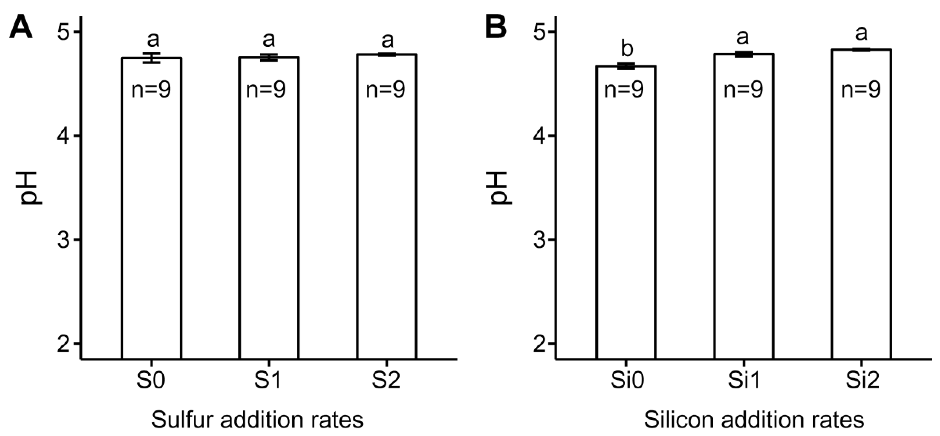 Ijerph 16 00057 g004 Ijerph 16 00057 g004