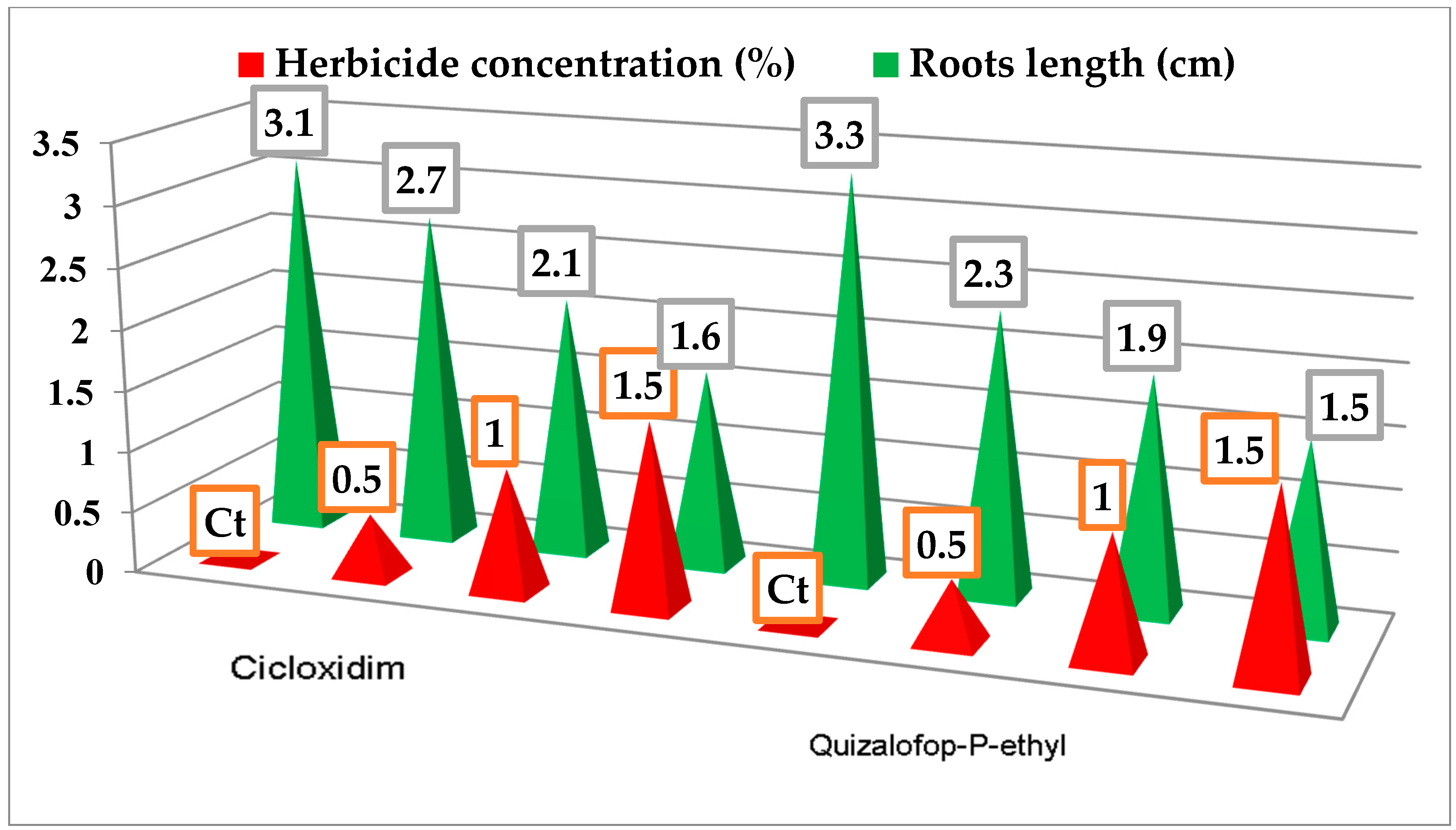 Ijerph 16 00075 g003 Ijerph 16 00075 g003
