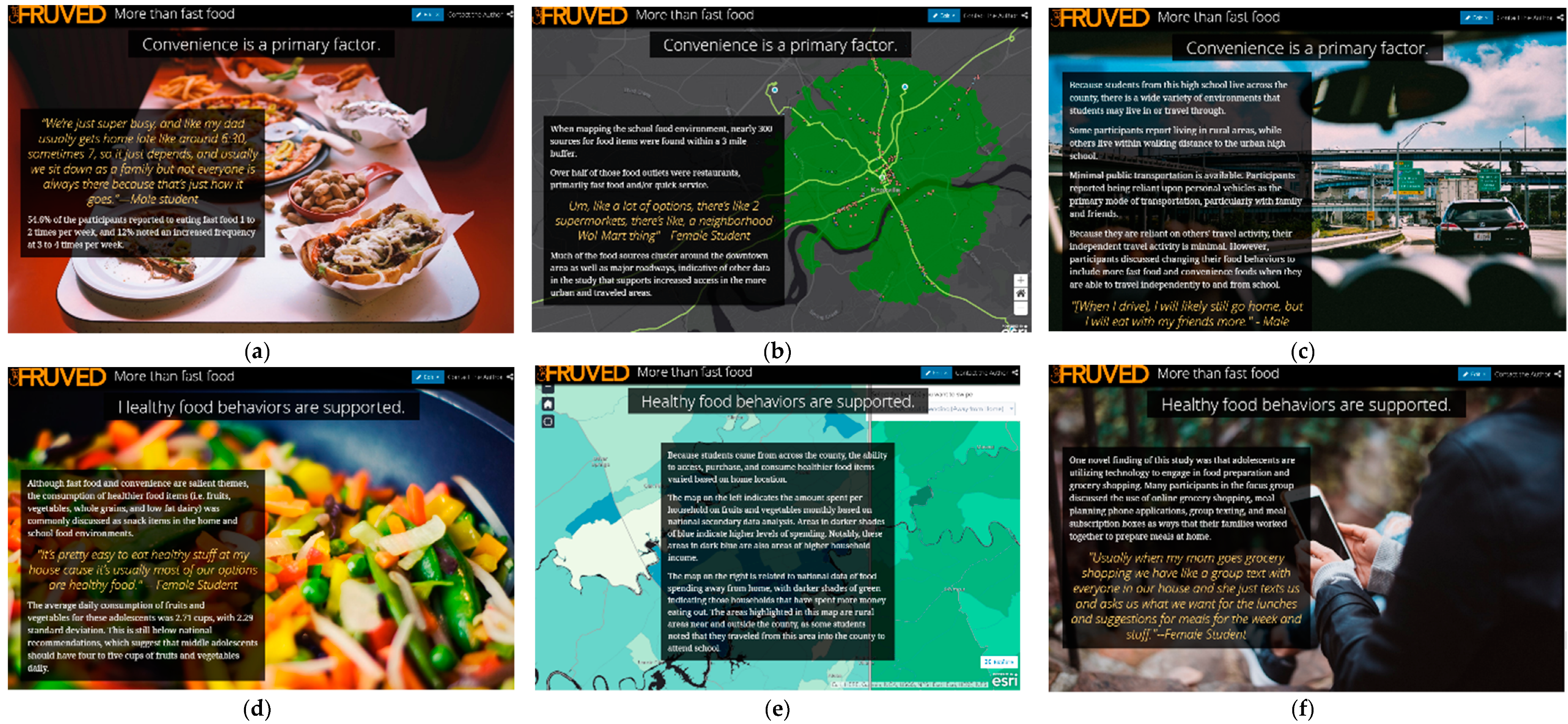 Ijerph 16 00076 g002 Ijerph 16 00076 g002