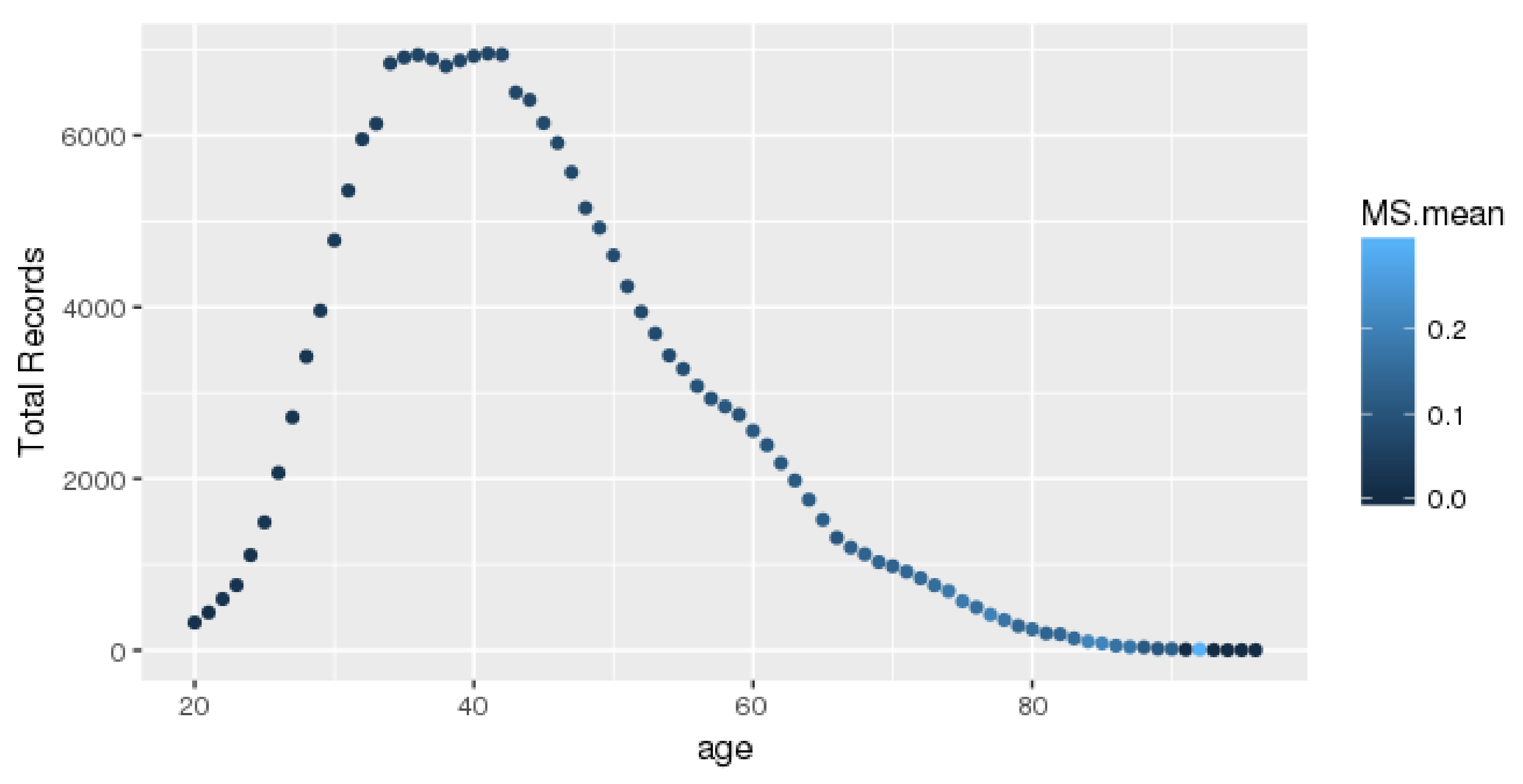 Ijerph 16 00092 g001