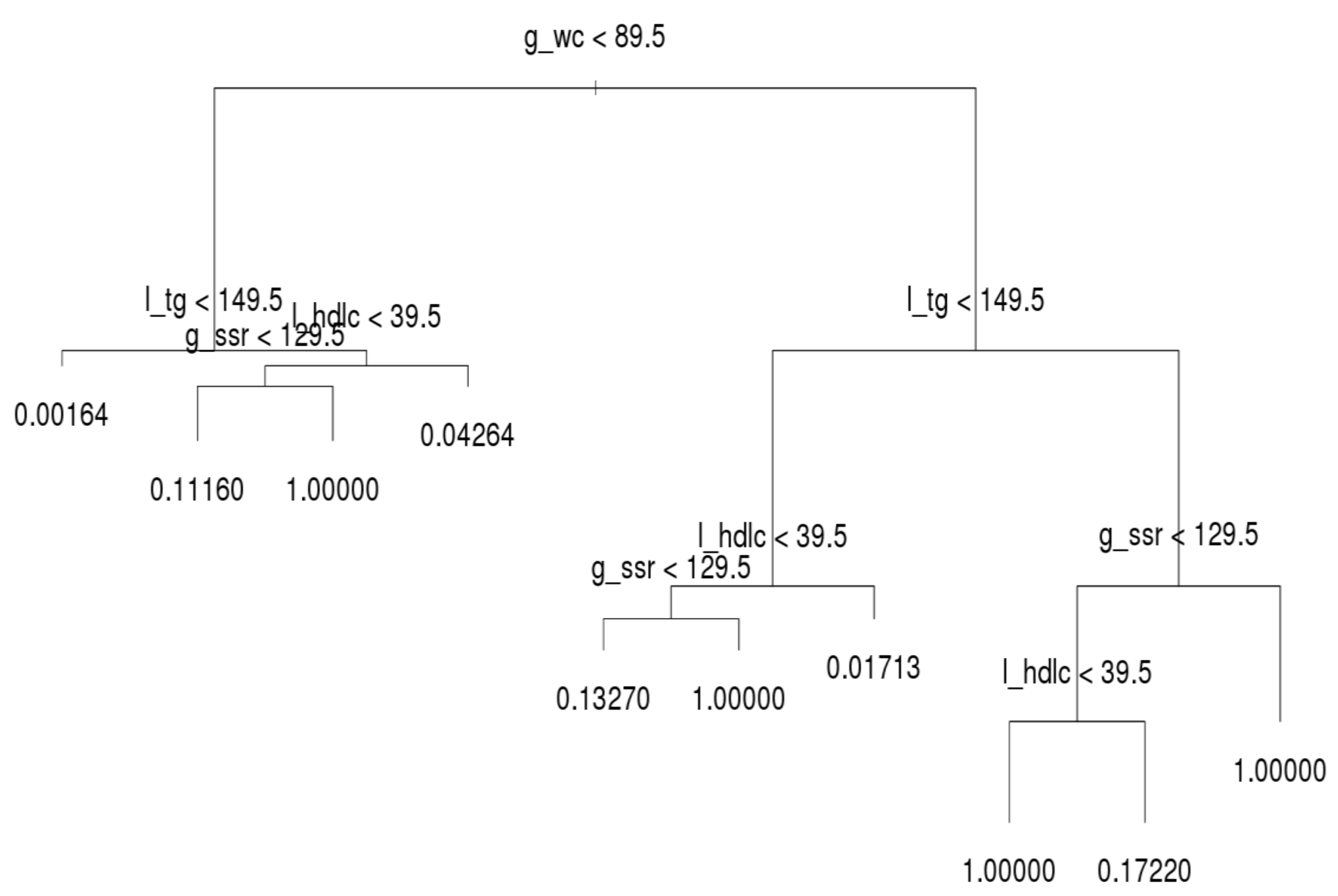 Ijerph 16 00092 g004