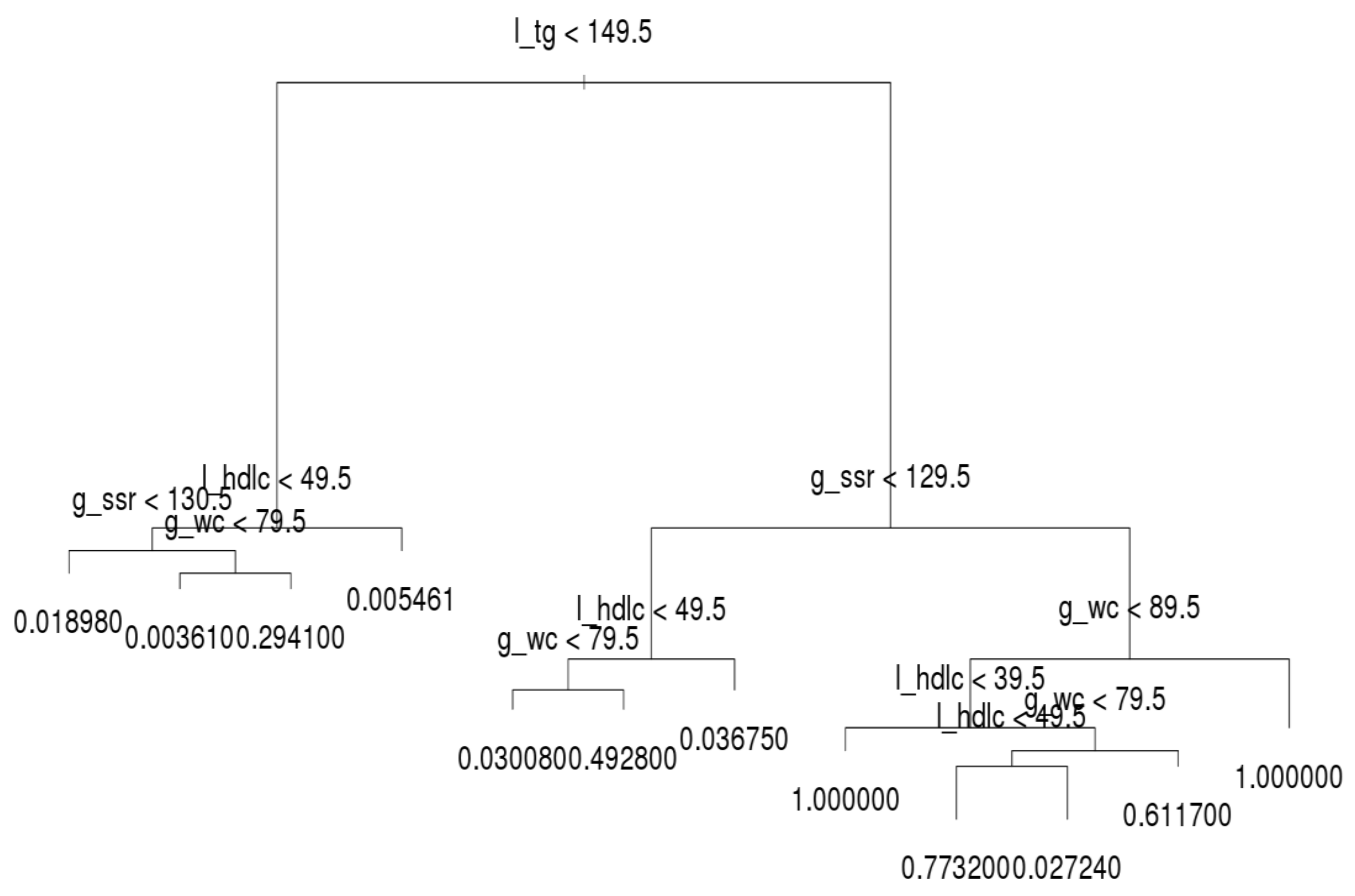 Ijerph 16 00092 g006