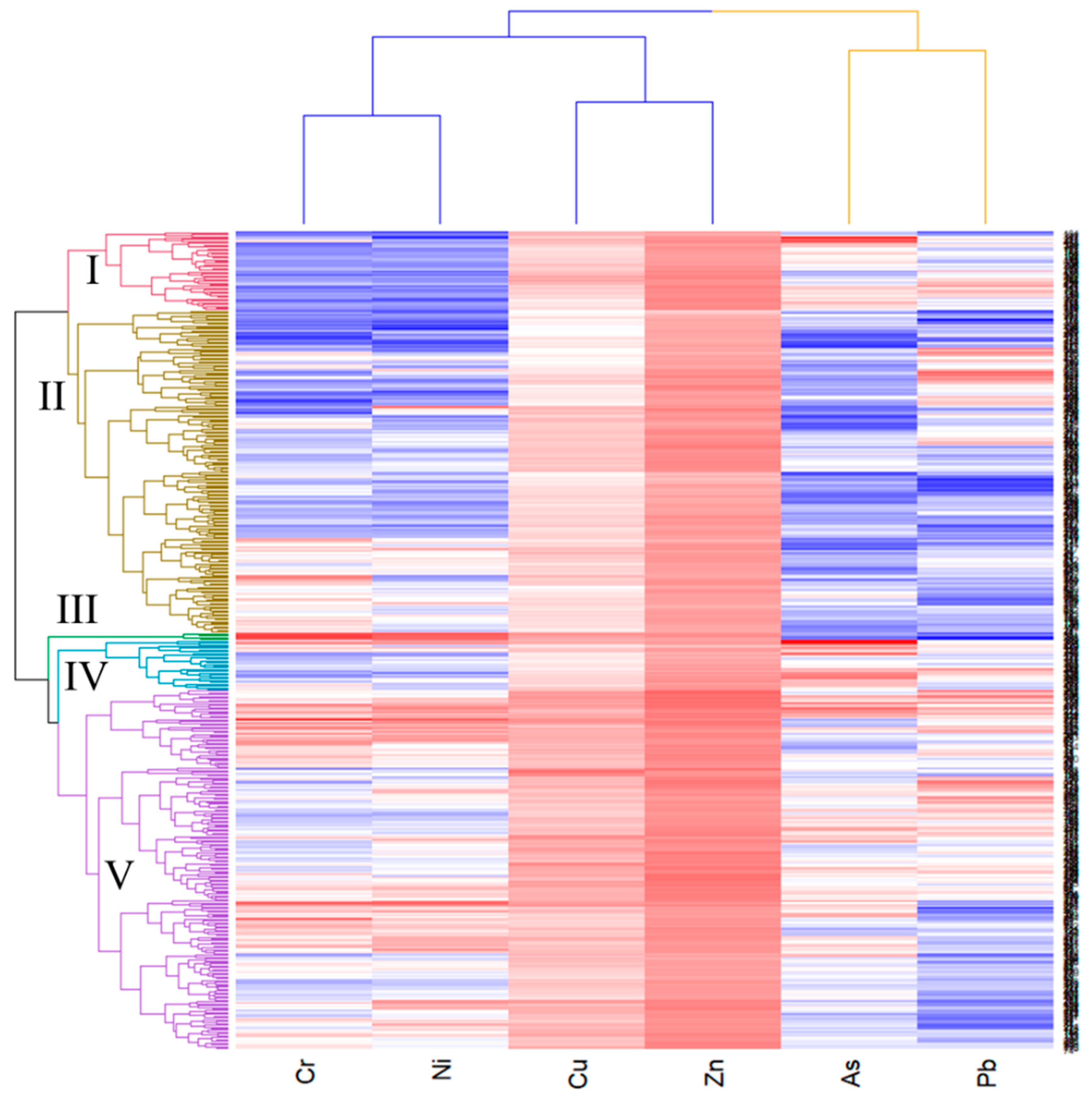 Ijerph 16 00097 g006