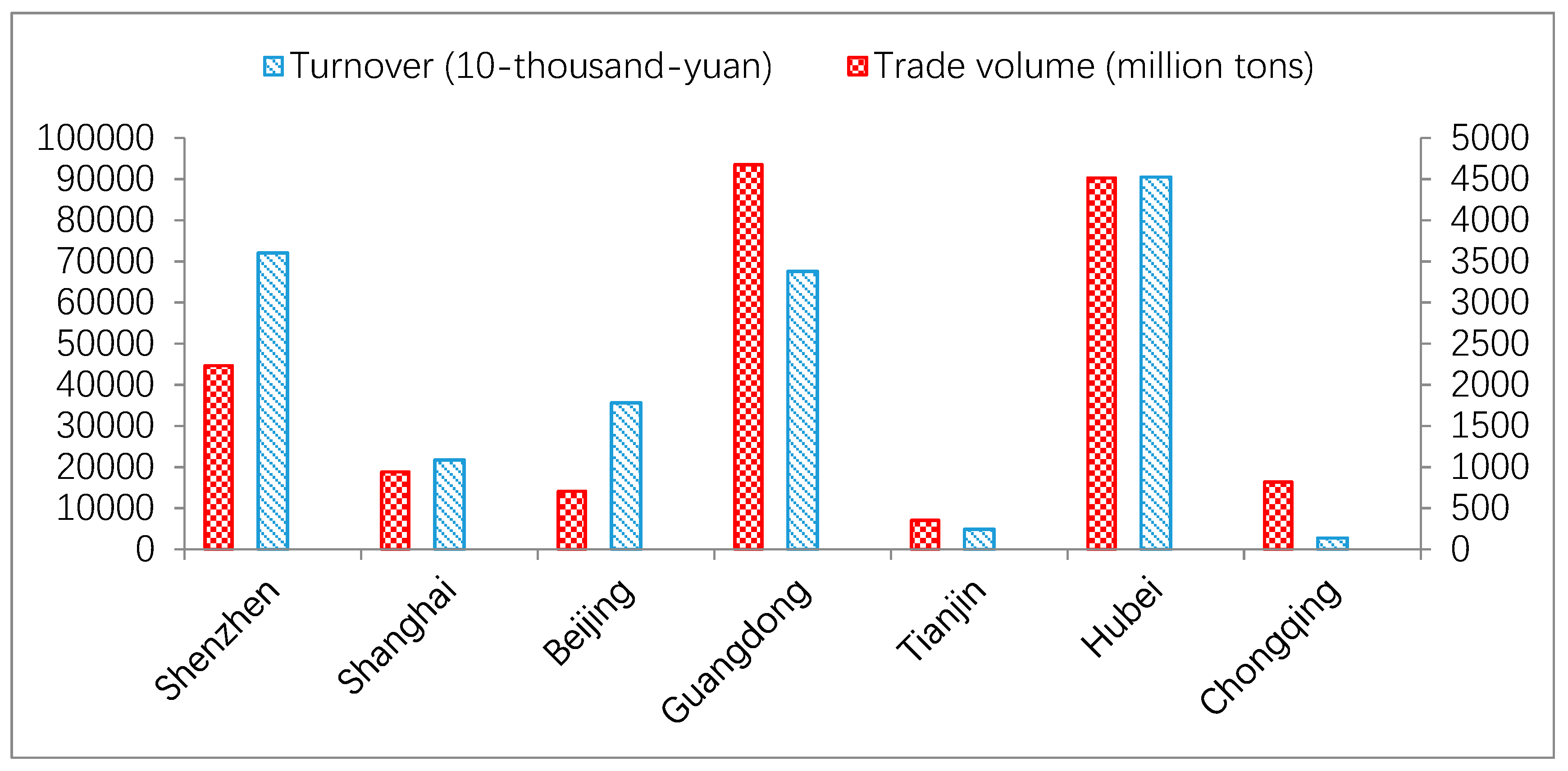 Ijerph 16 00099 g004