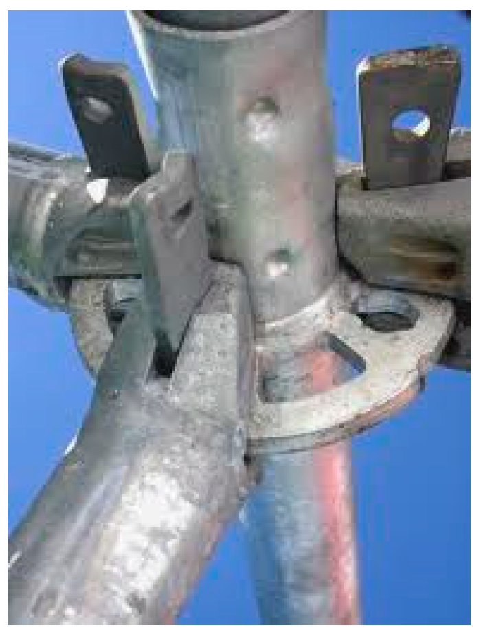 Ijerph 16 00103 g003 550