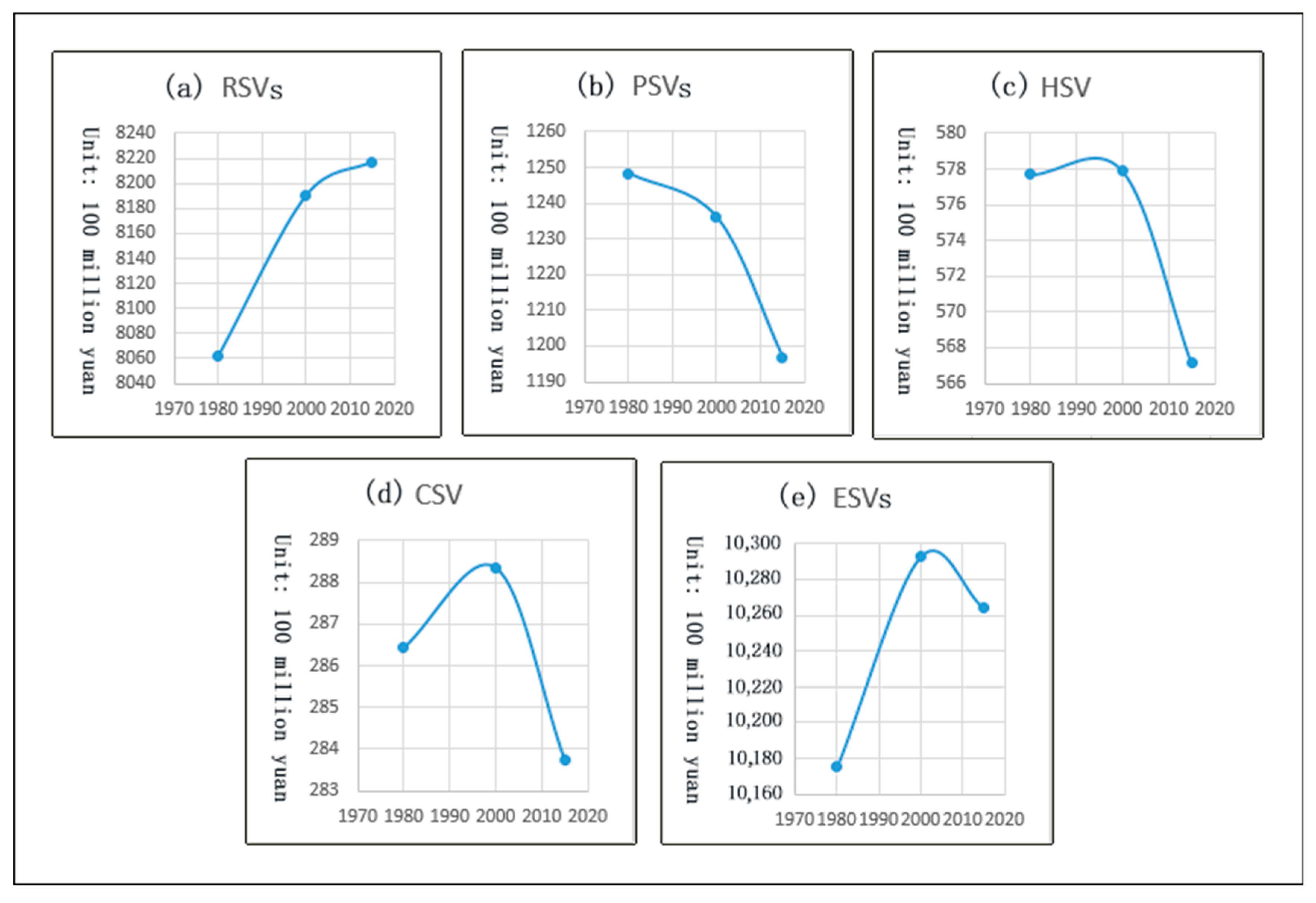 Ijerph 16 00123 g004