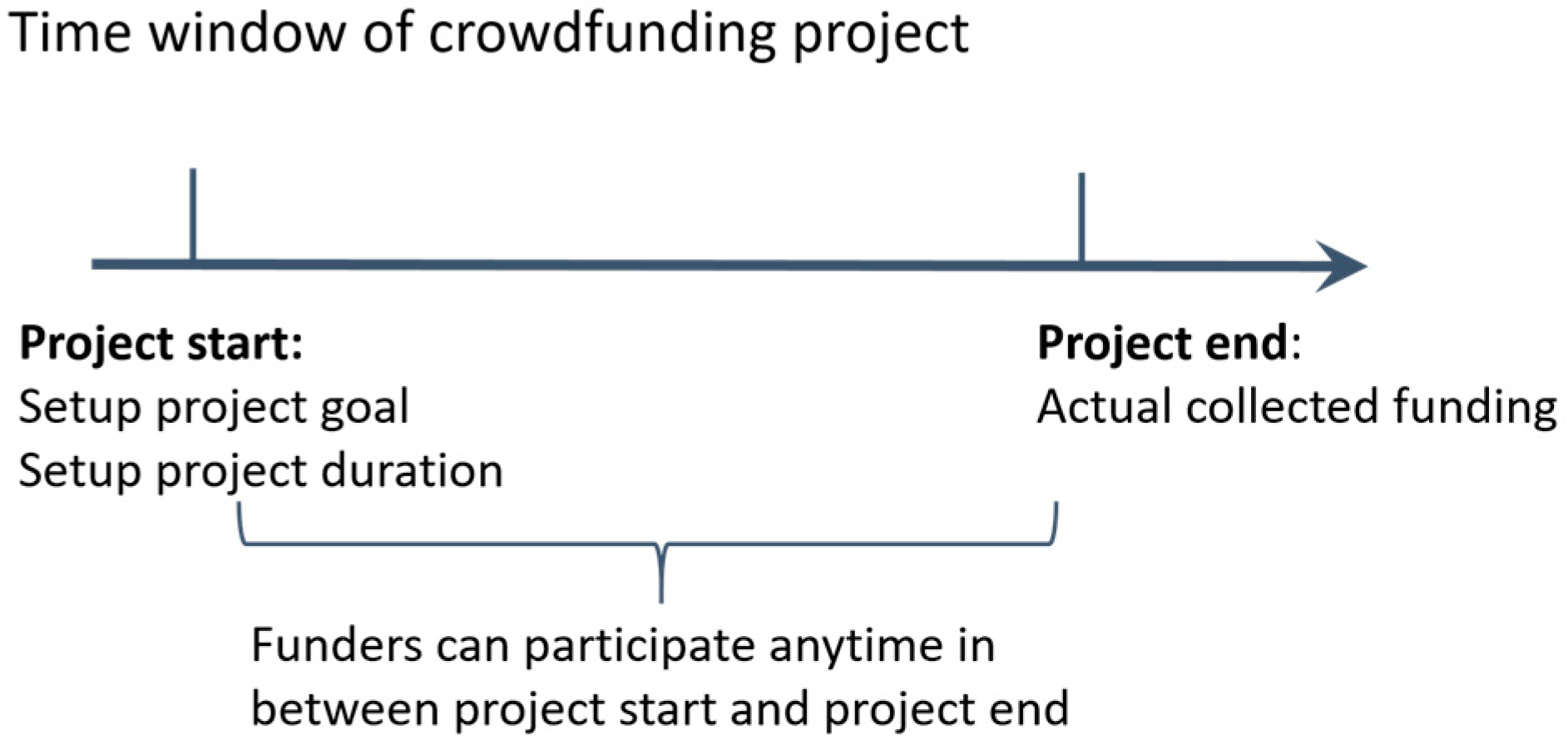 Ijerph 16 00187 g001 Ijerph 16 00187 g001