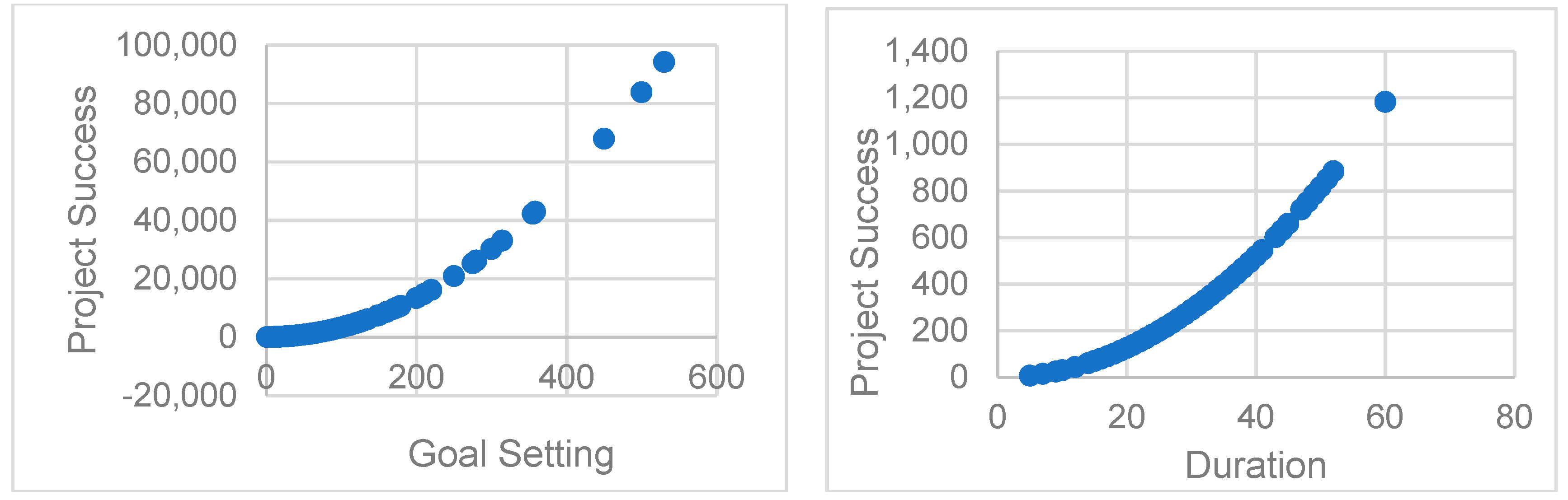 Ijerph 16 00187 g004 Ijerph 16 00187 g004