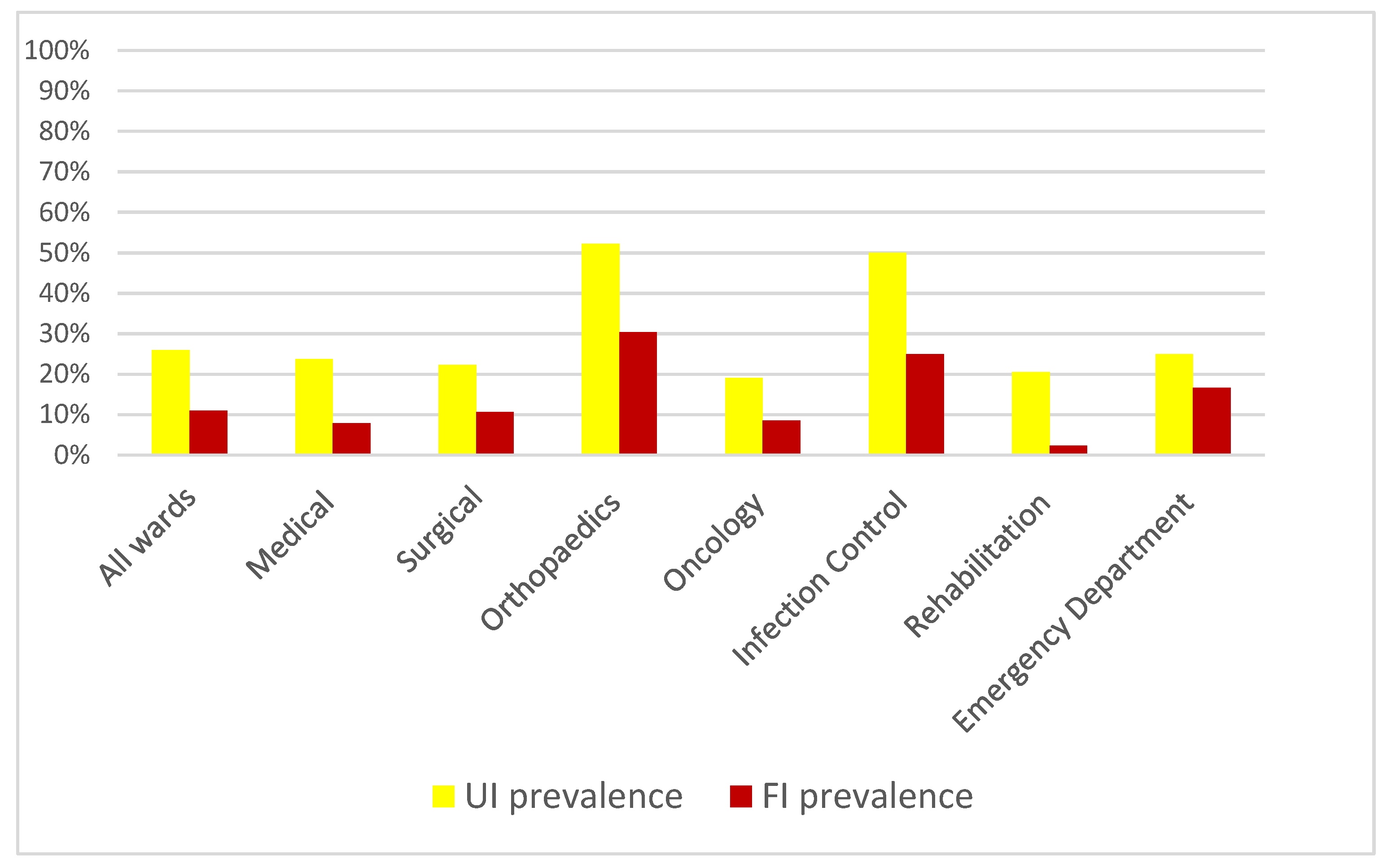 Ijerph 16 00194 g001