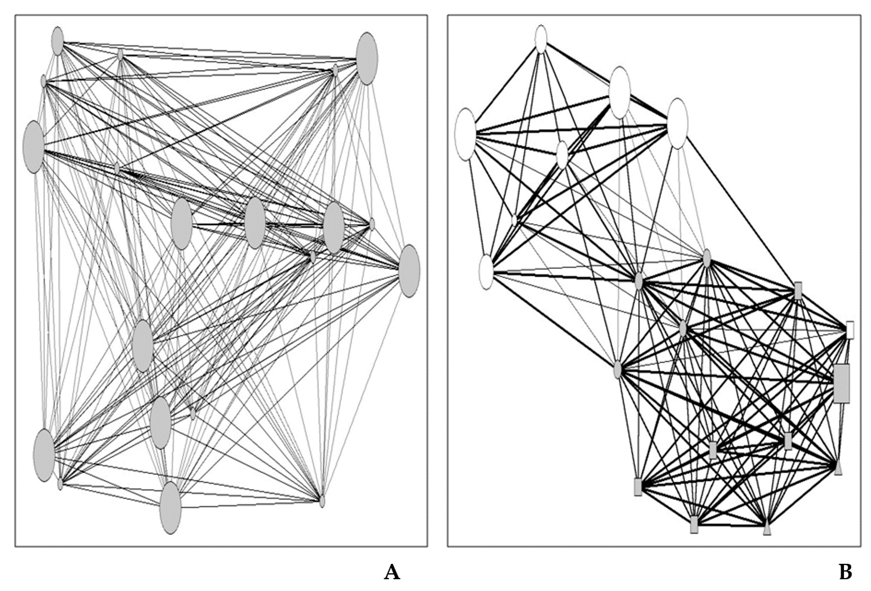 Ijerph 16 00195 g002
