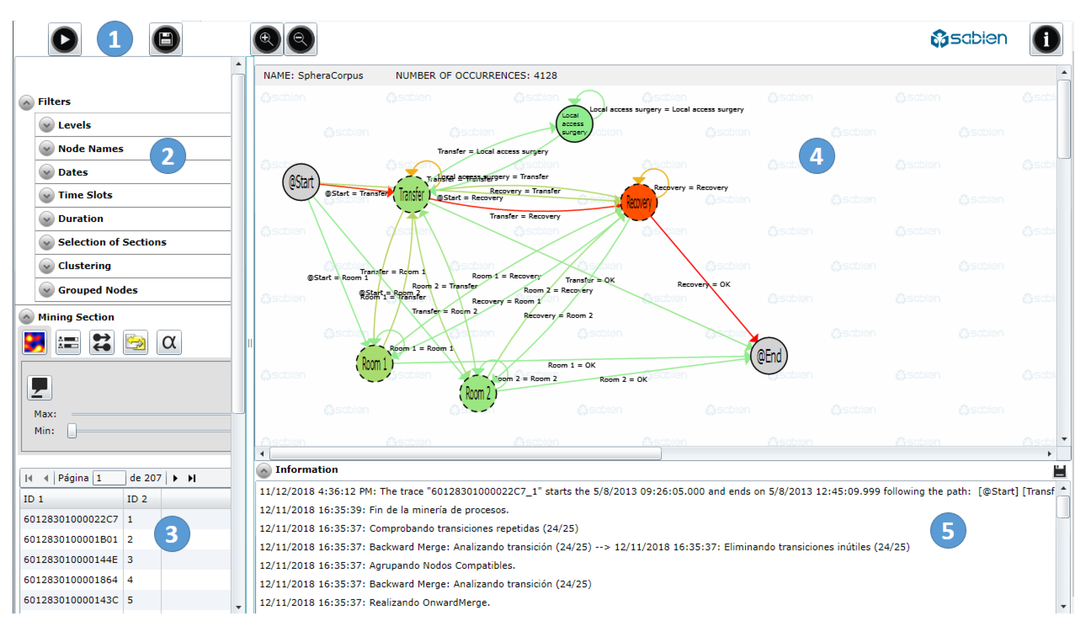 Ijerph 16 00199 g003