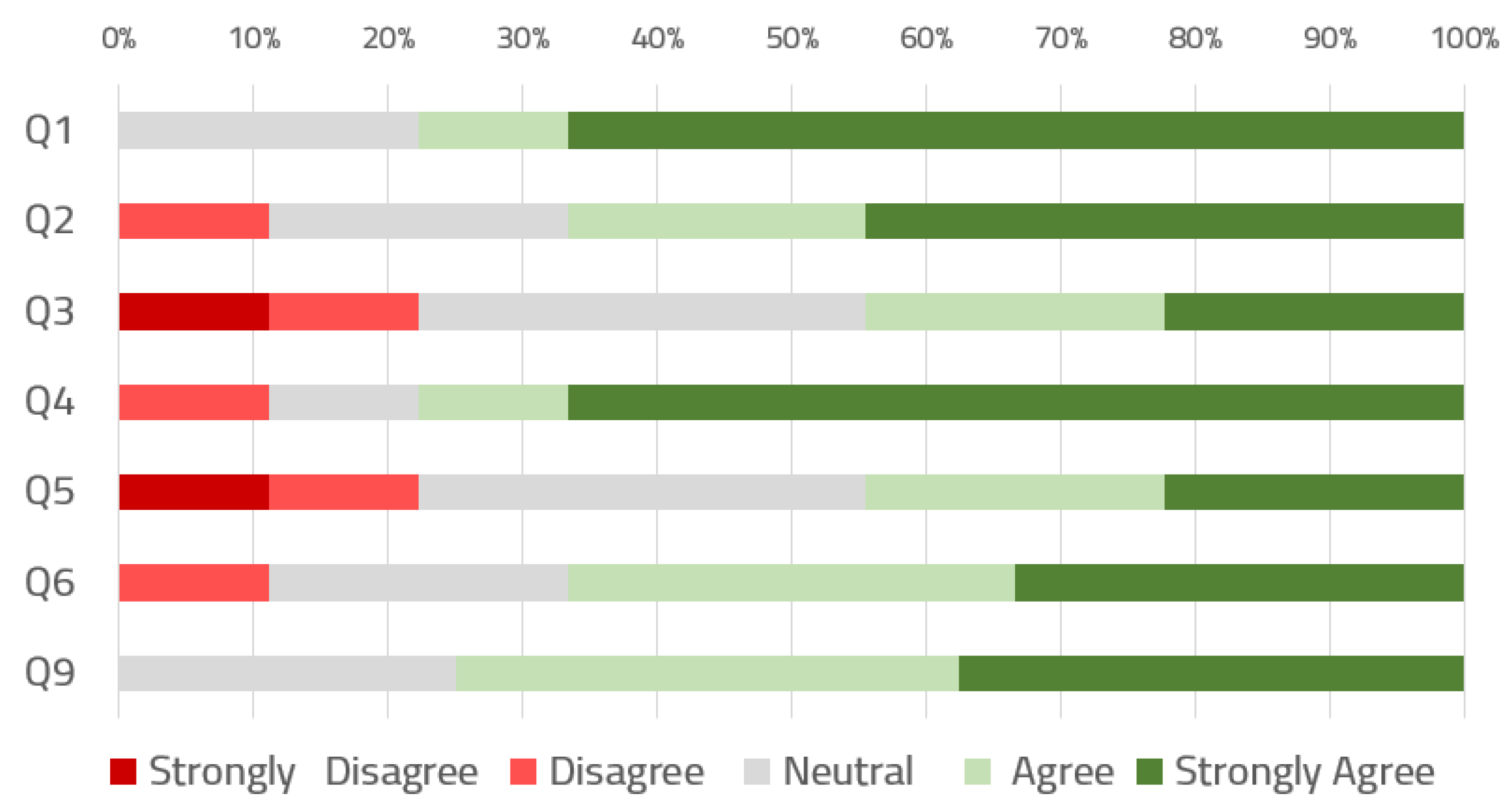 Ijerph 16 00199 g008