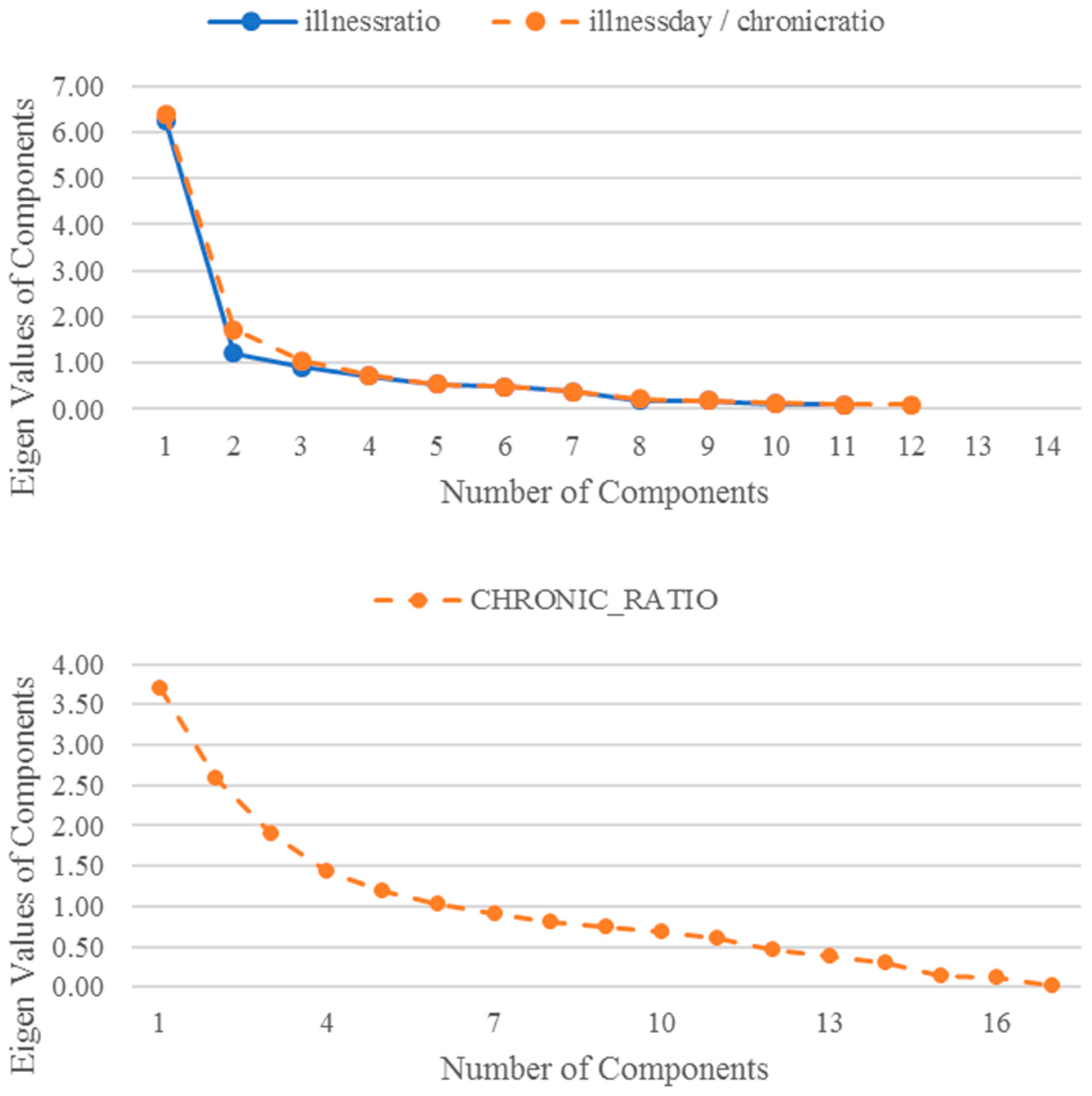 Ijerph 16 00215 g0a1 Ijerph 16 00215 g0a1