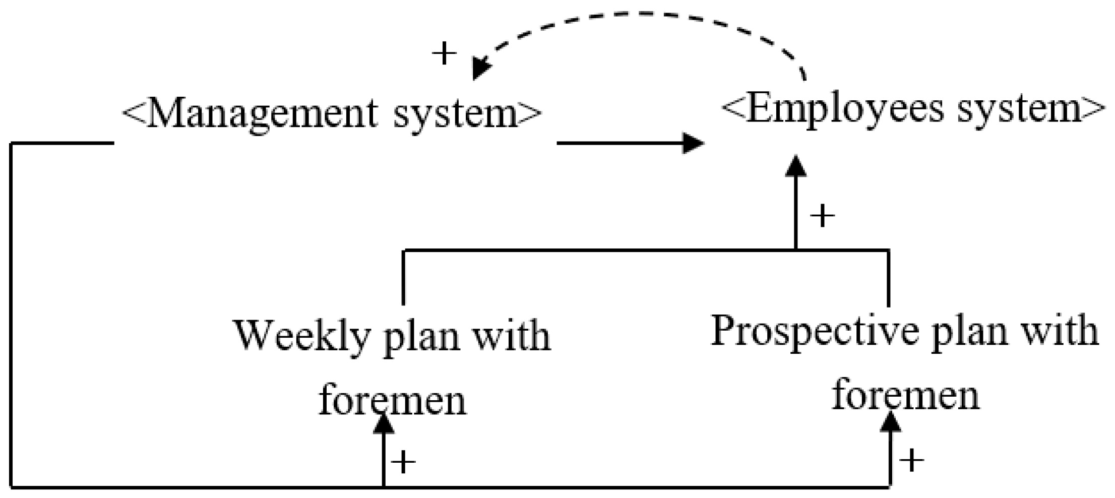 Ijerph 16 00221 g005 Ijerph 16 00221 g005