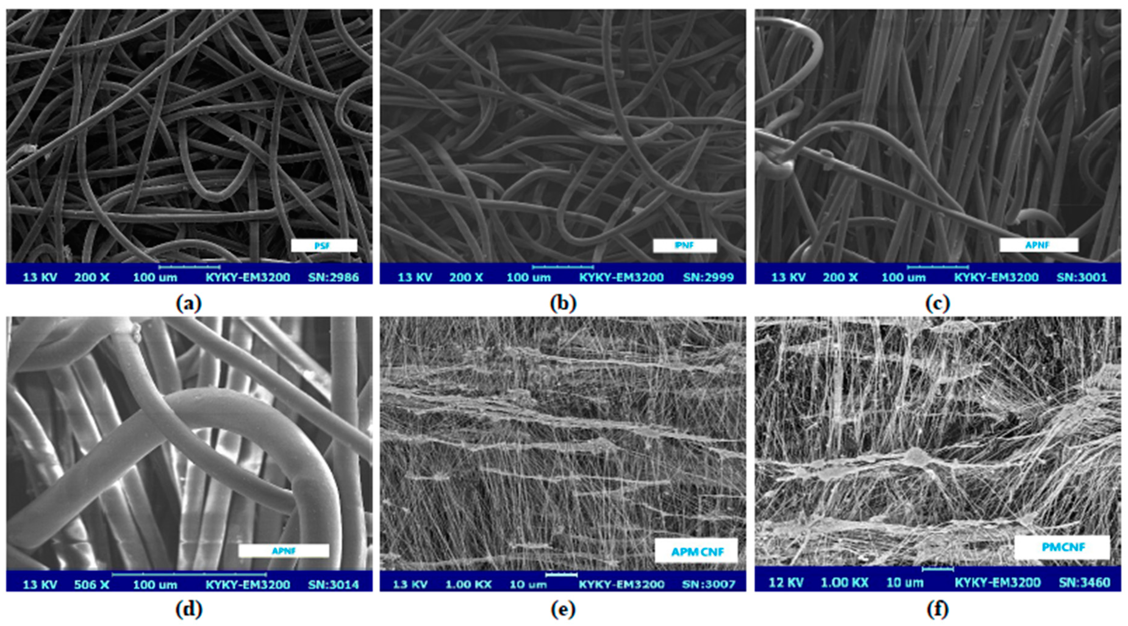 IJERPH Free FullText Study on the Filtration Performance of the