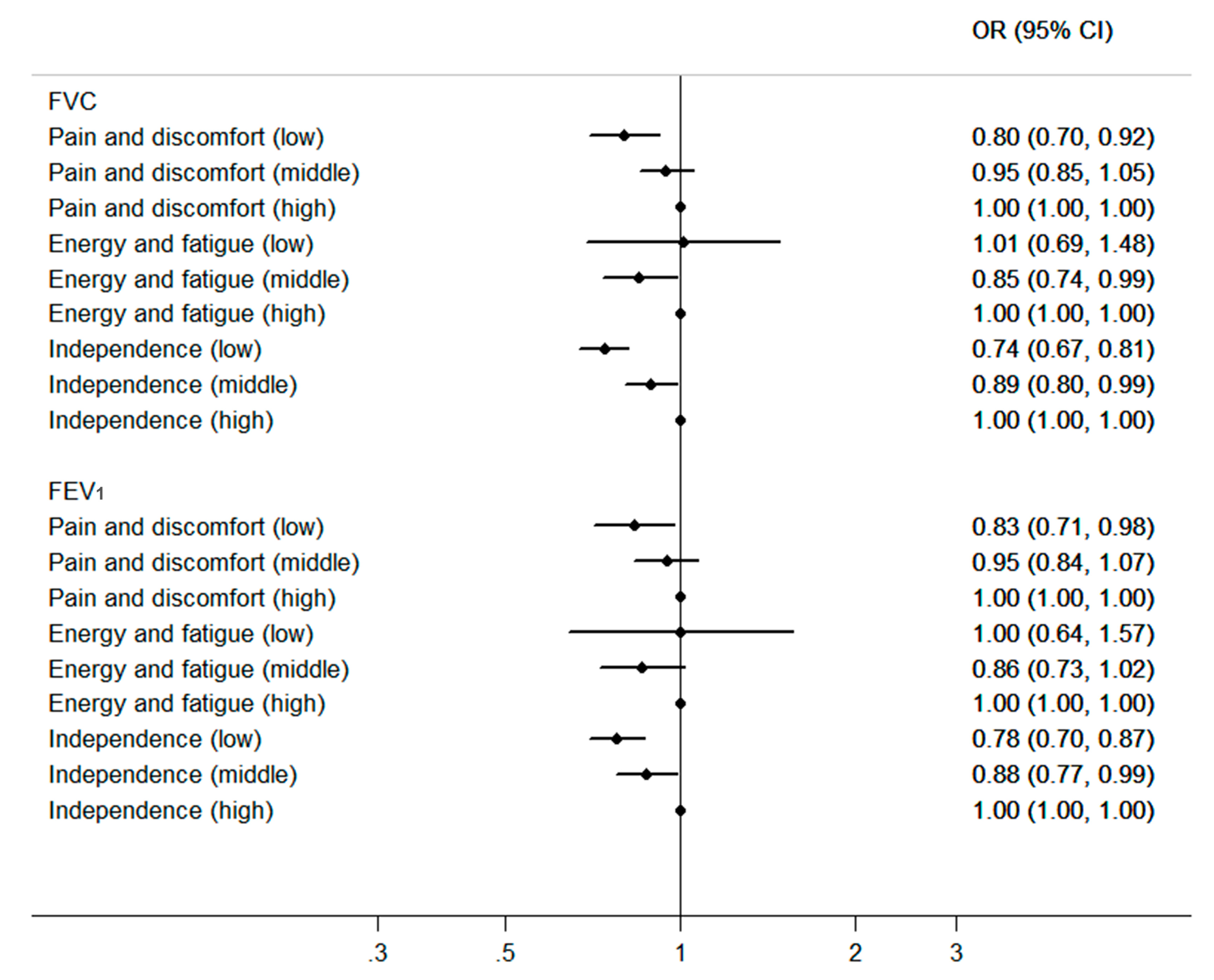 Ijerph 16 00260 g001 Ijerph 16 00260 g001