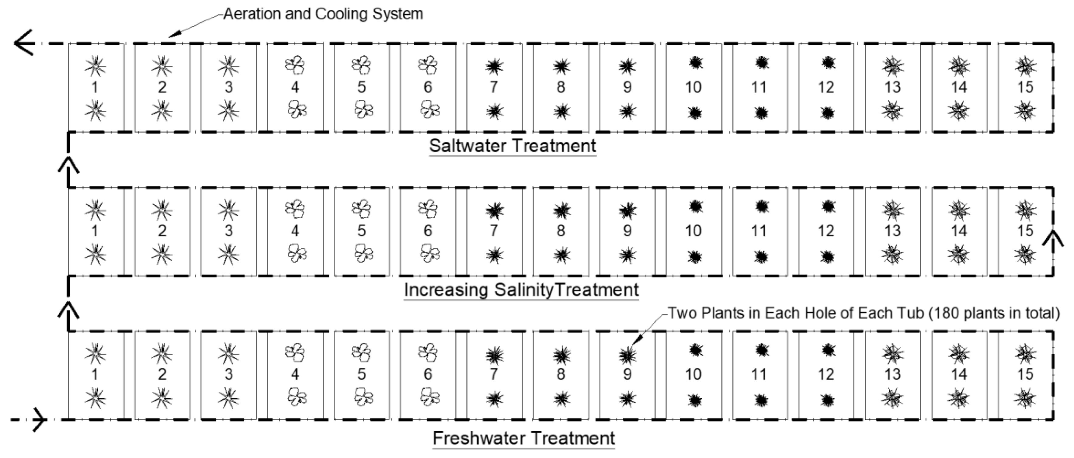 Ijerph 16 00275 g002