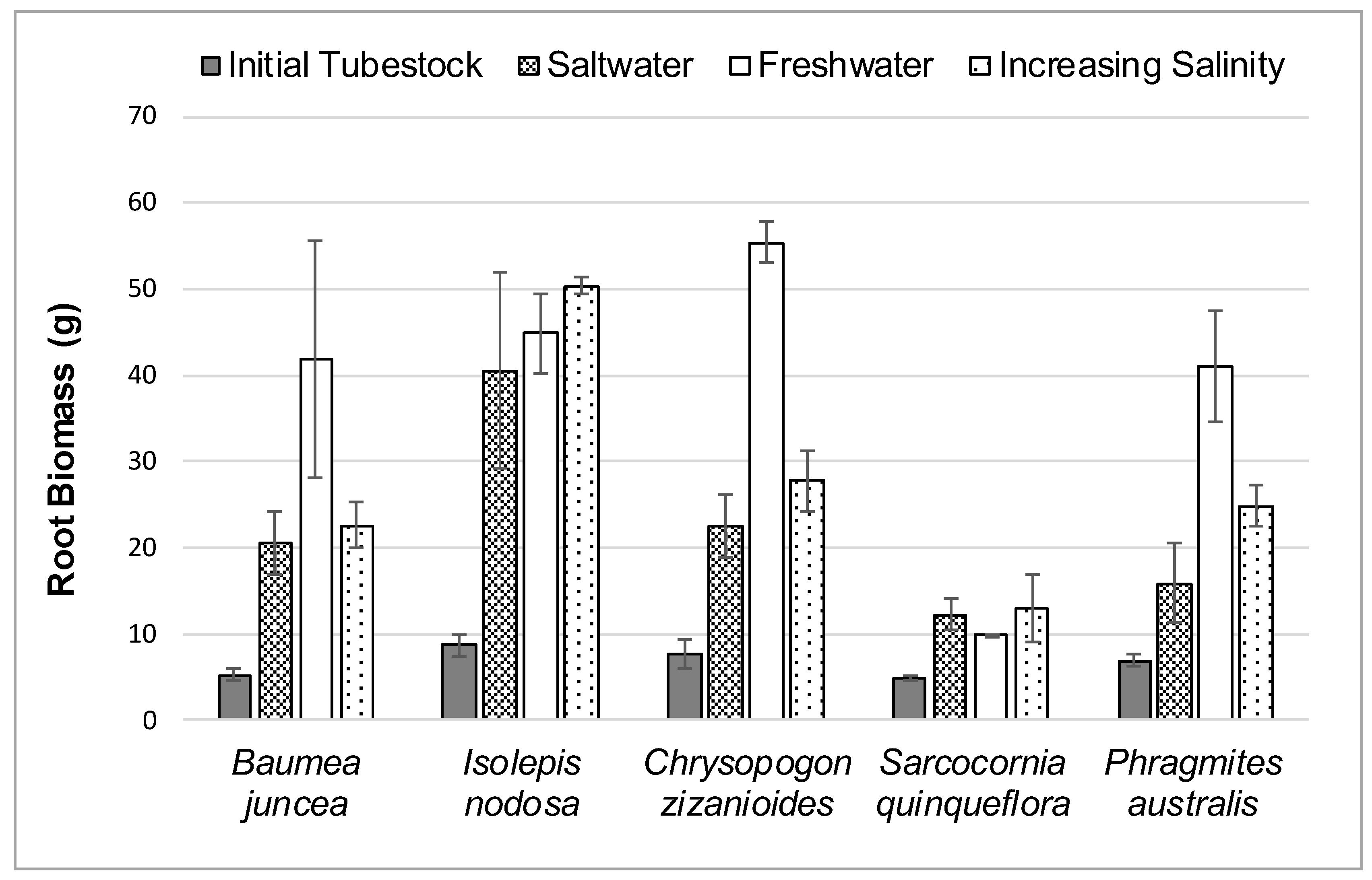 Ijerph 16 00275 g005