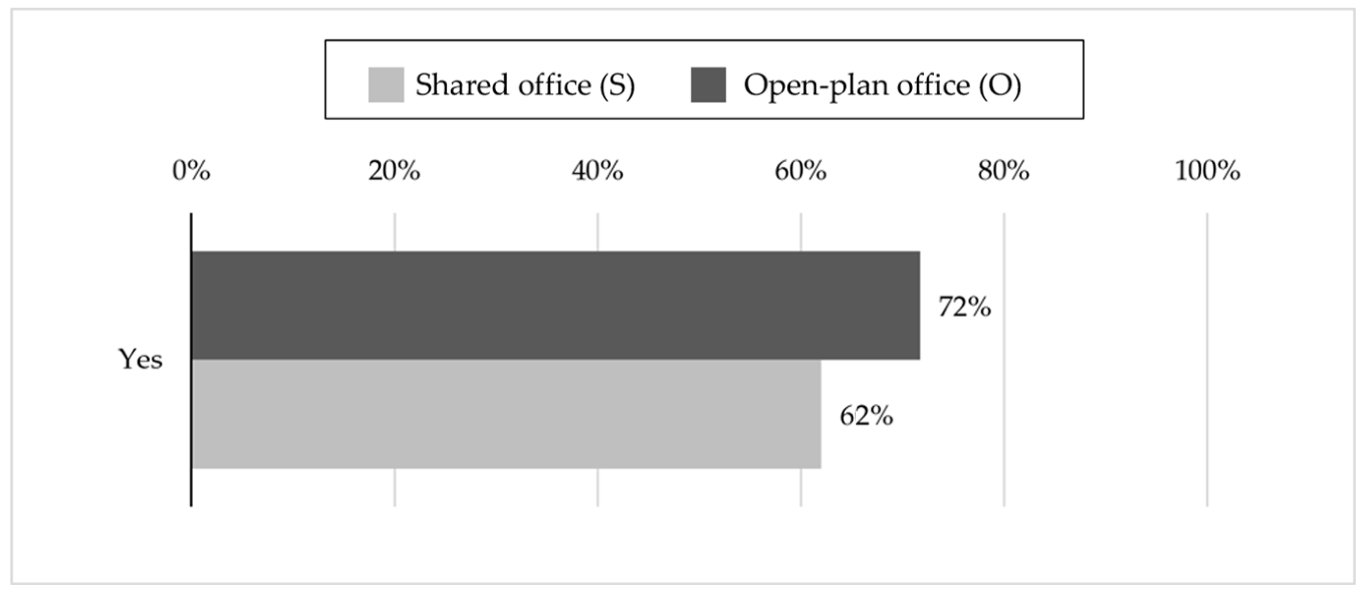 Ijerph 16 00280 g002 Ijerph 16 00280 g002