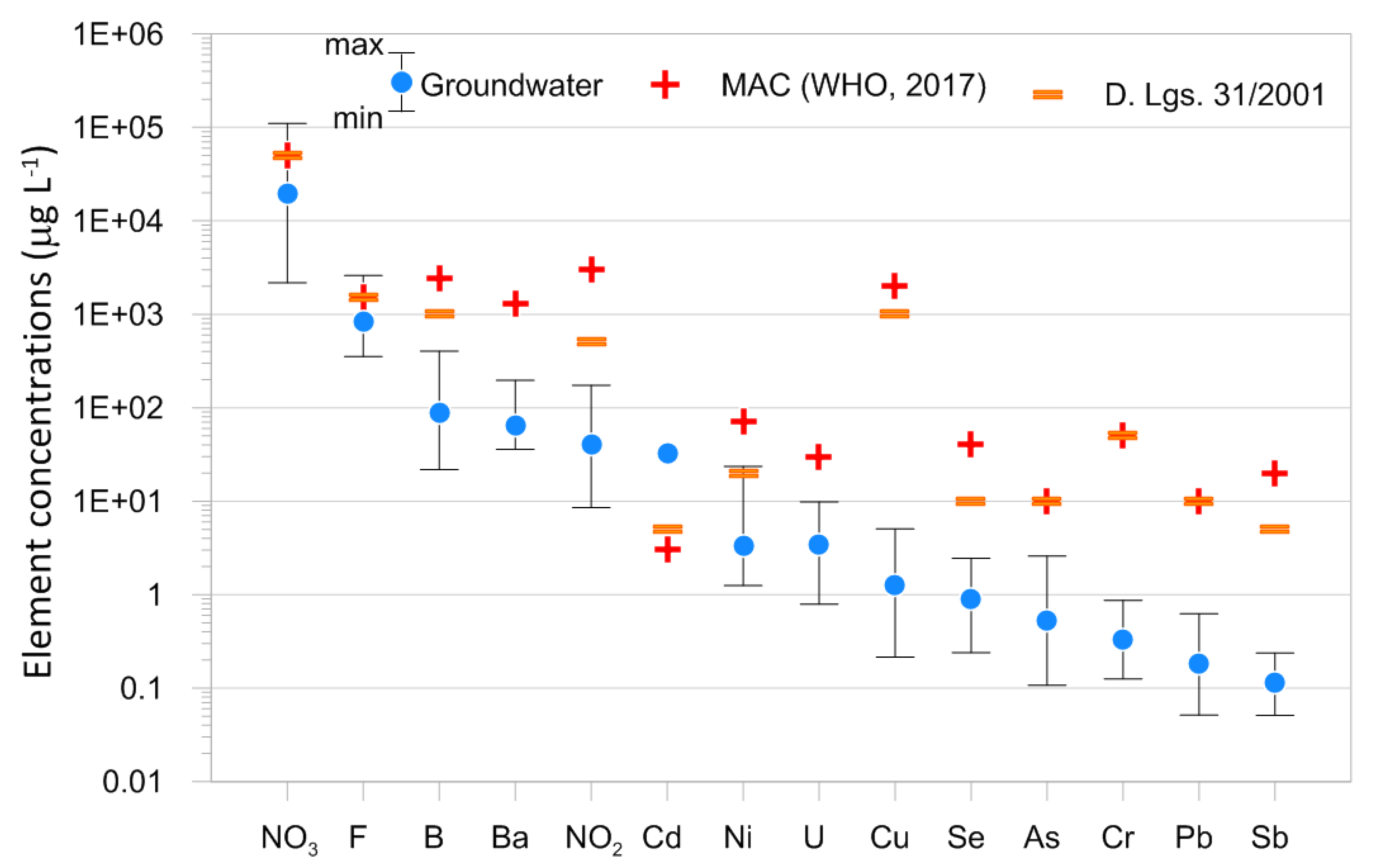 Ijerph 16 00285 g004 Ijerph 16 00285 g004