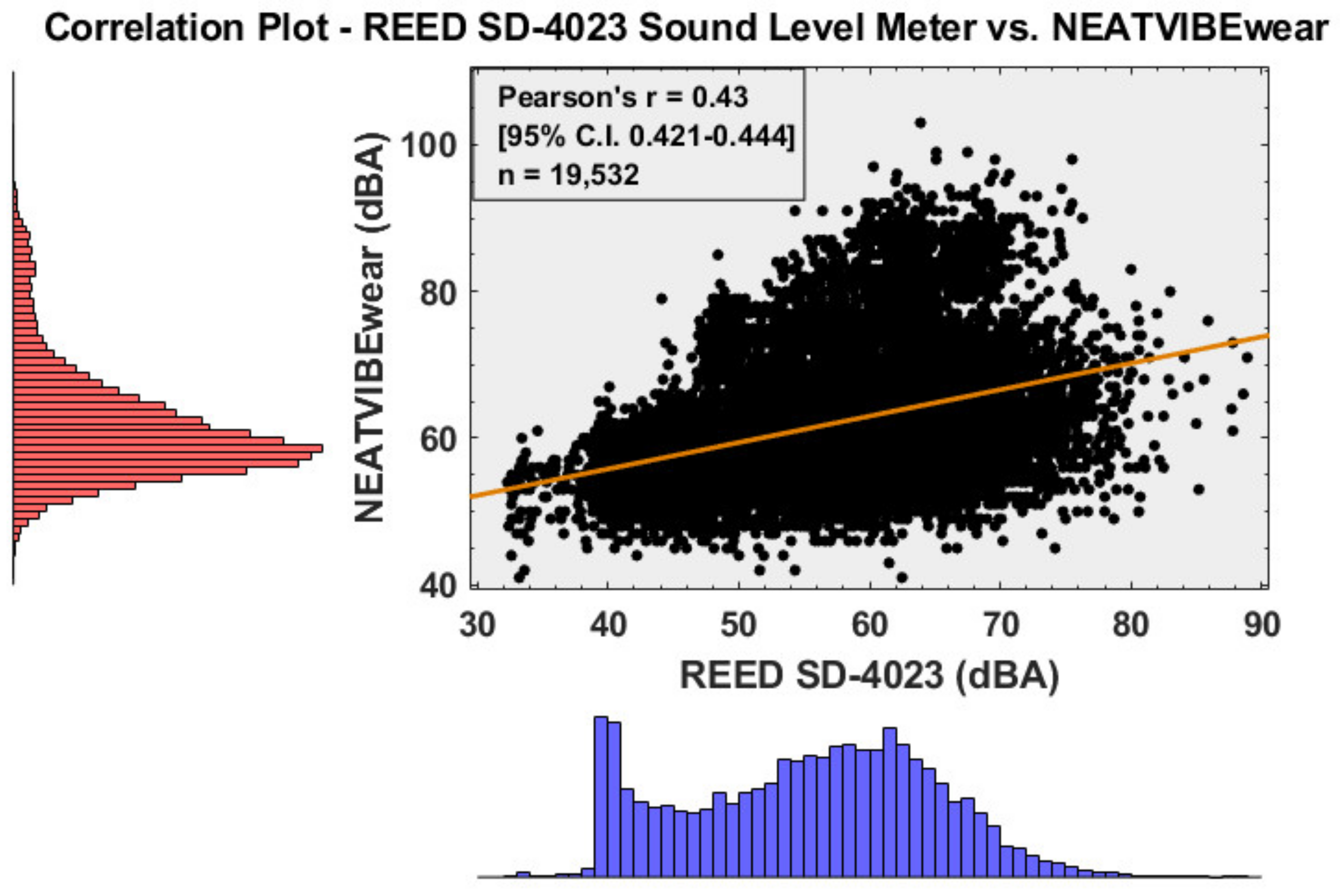Ijerph 16 00308 g002 Ijerph 16 00308 g002