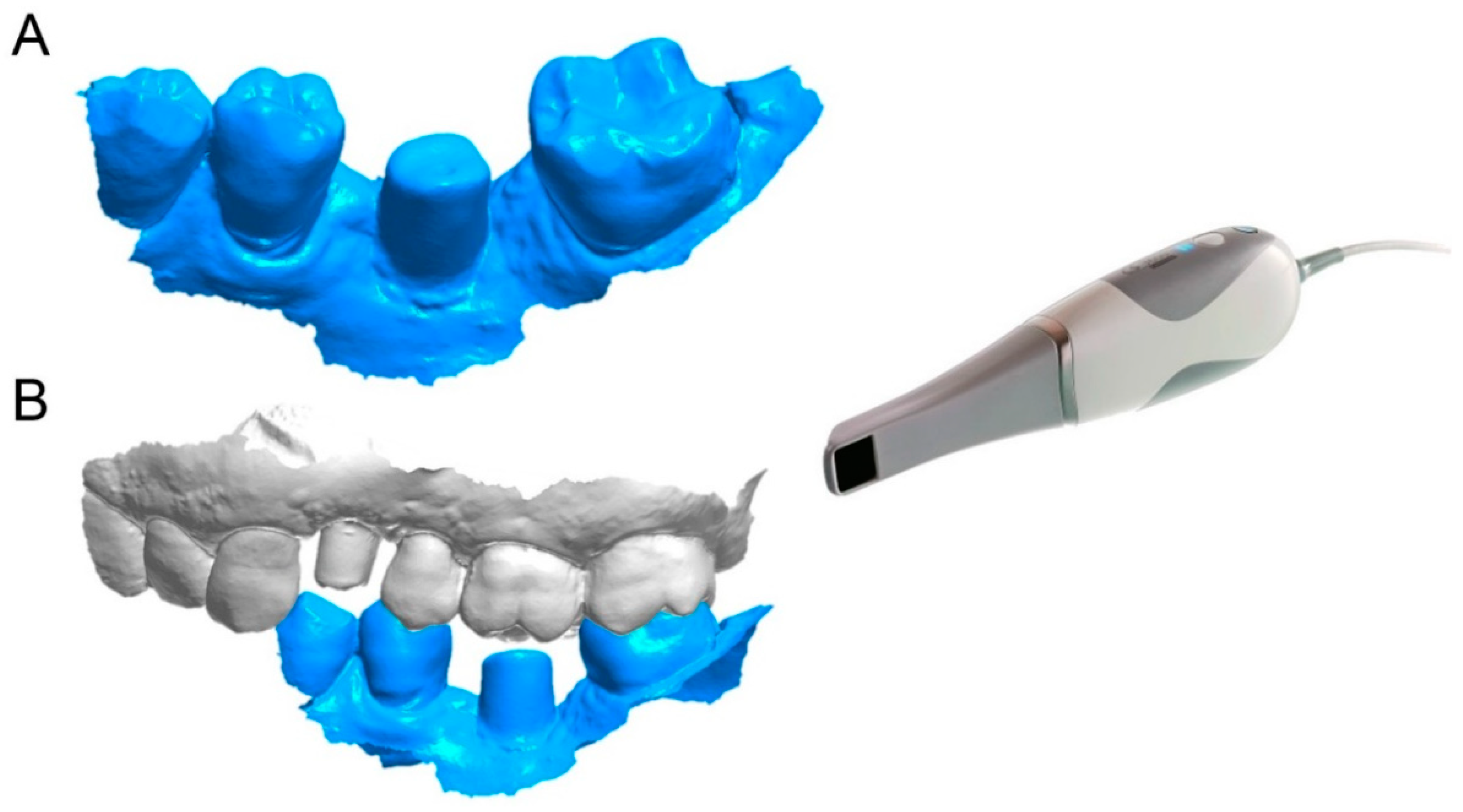 Ijerph 16 00317 g007