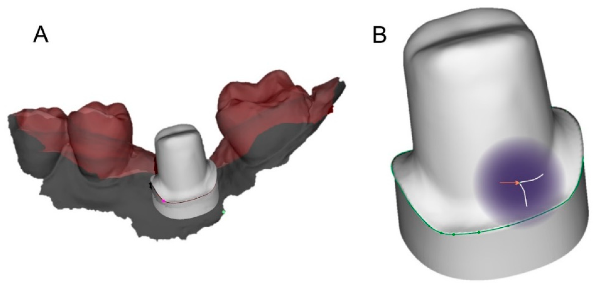 Ijerph 16 00317 g010