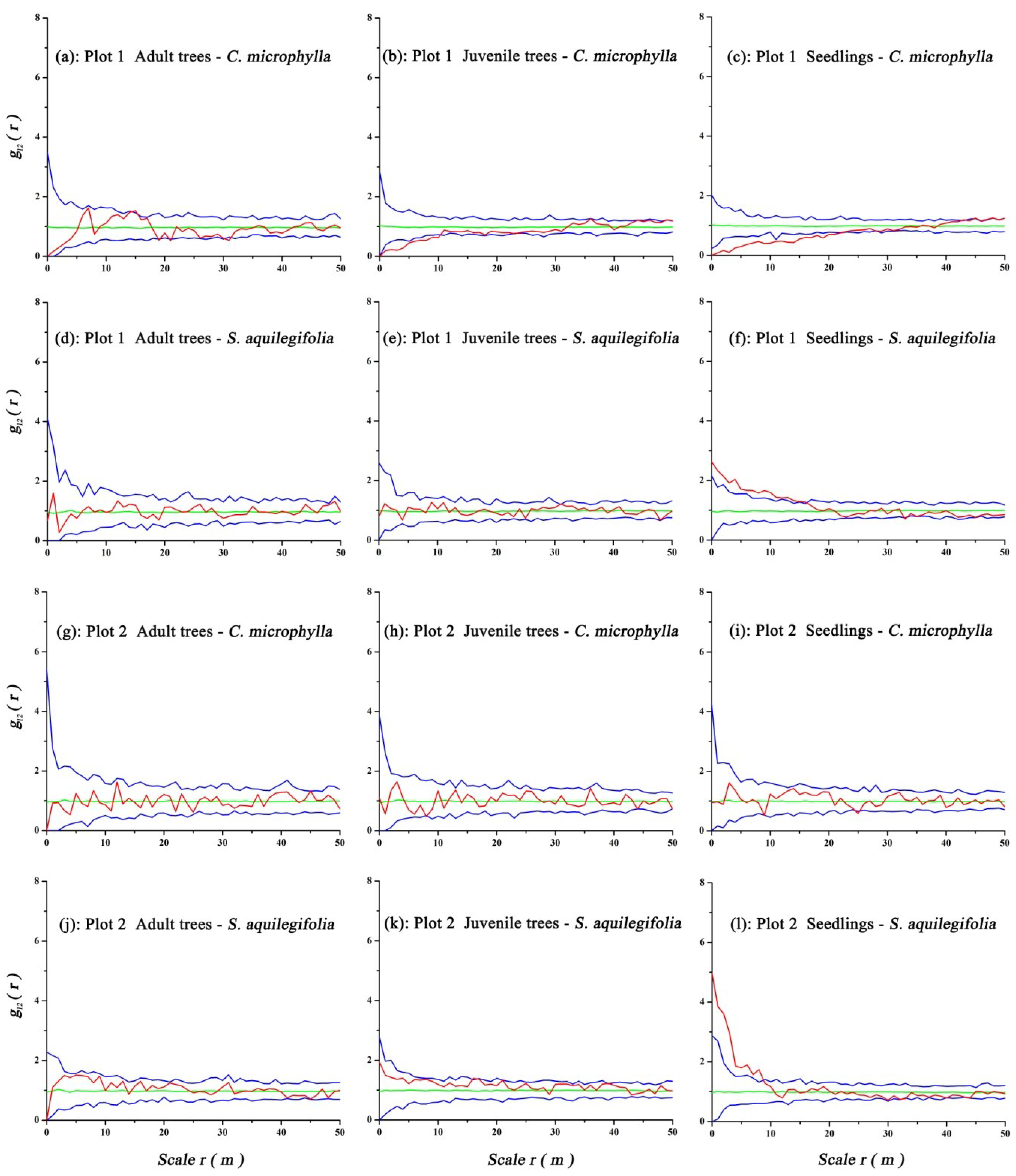 Ijerph 16 00330 g007
