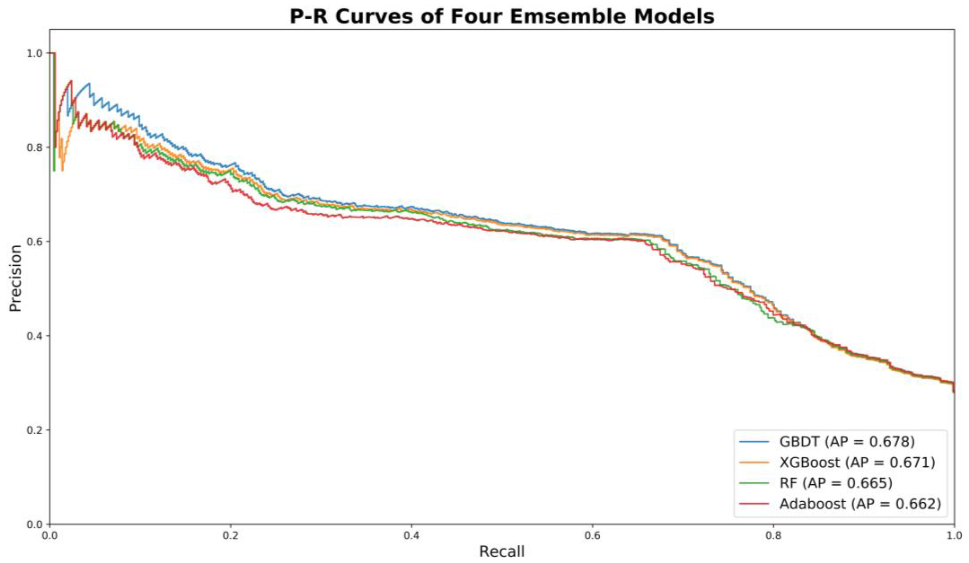 Ijerph 16 00334 g006