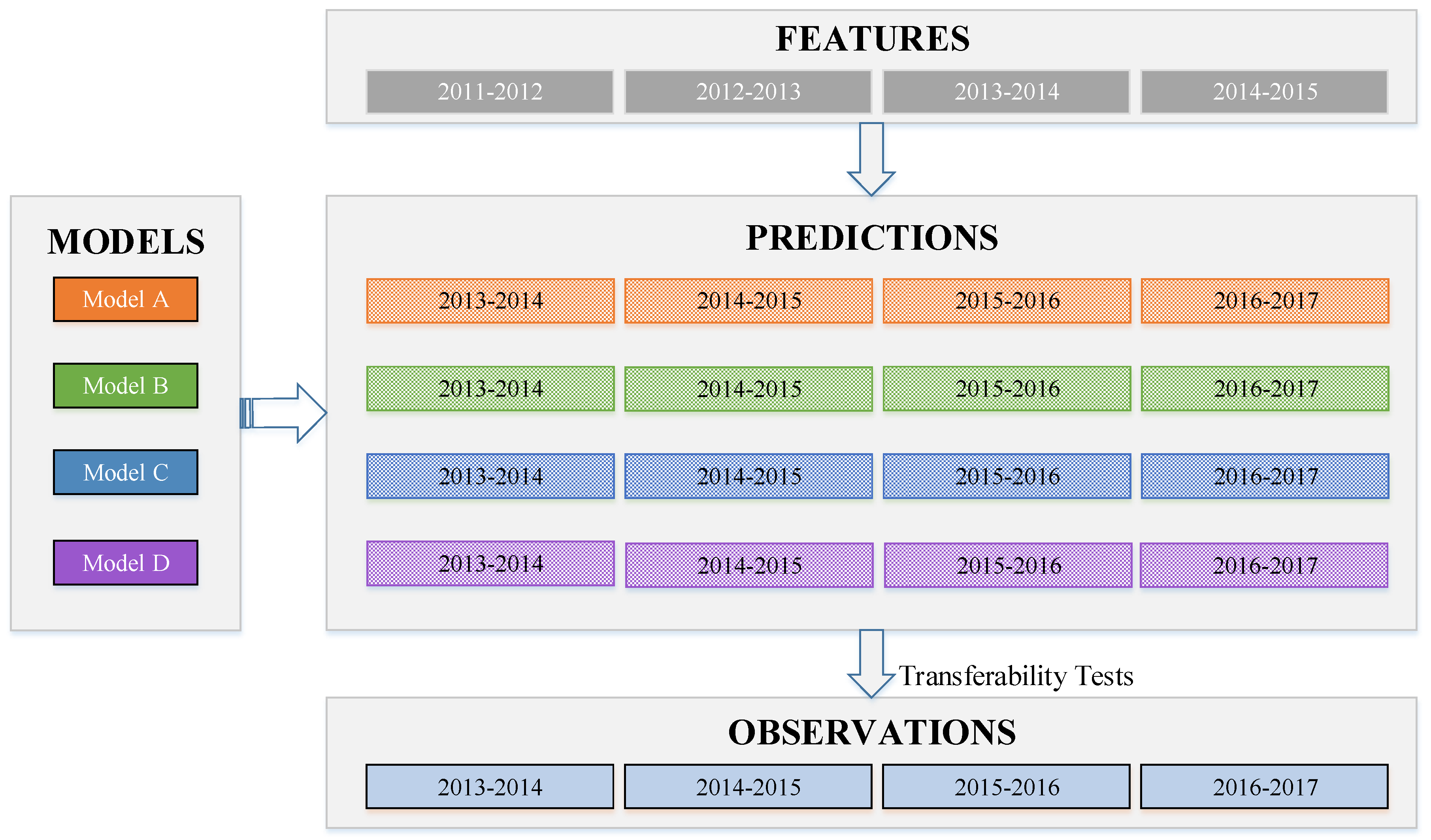 Ijerph 16 00334 g009