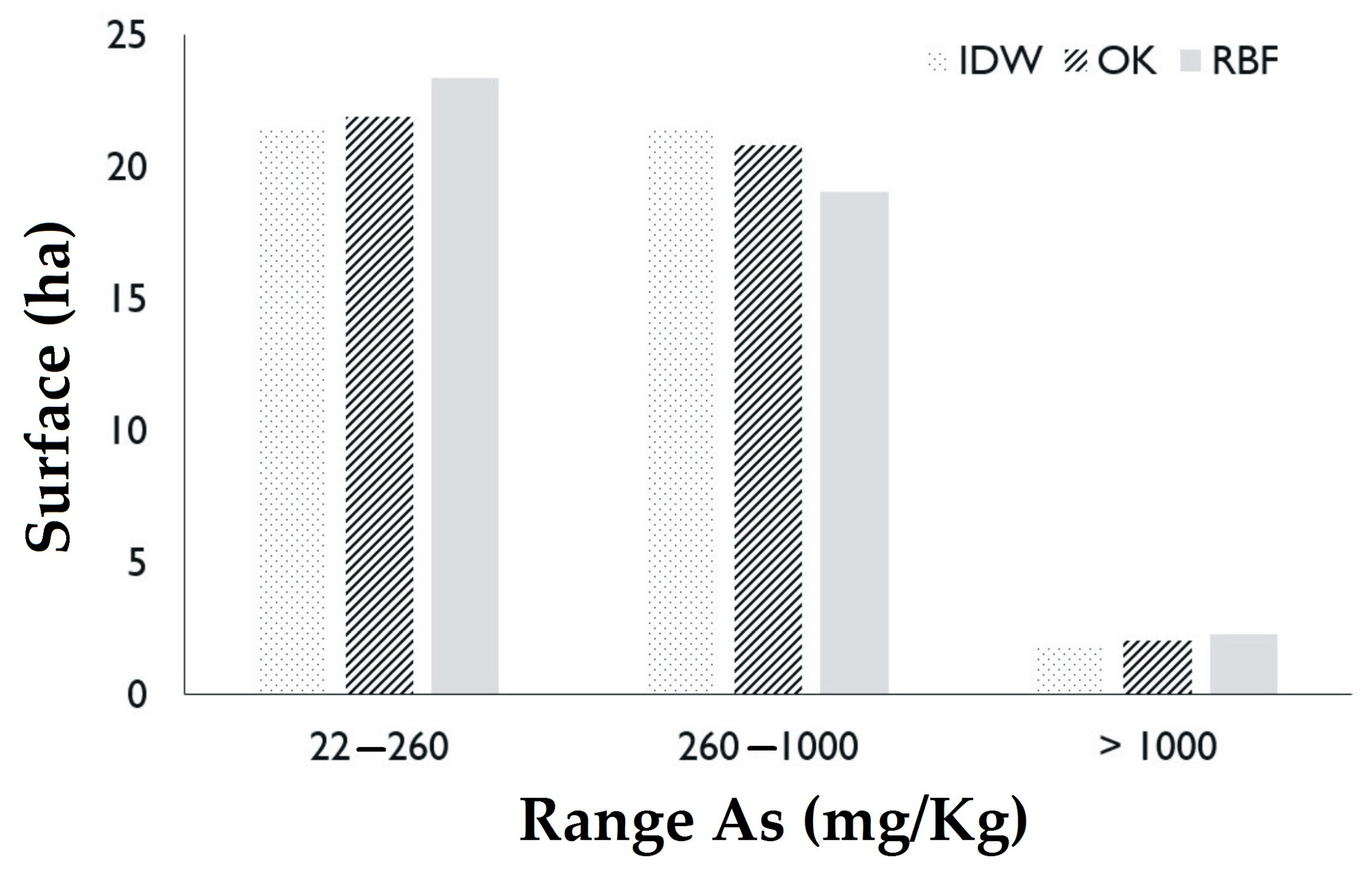 Ijerph 16 00375 g006