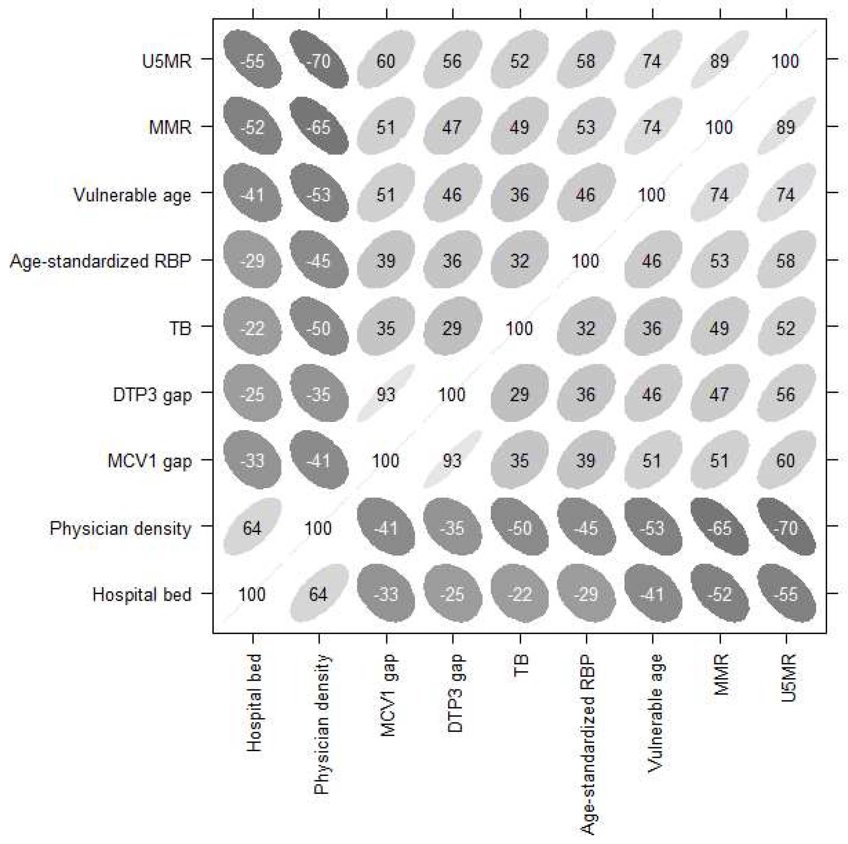 Ijerph 16 00380 g001